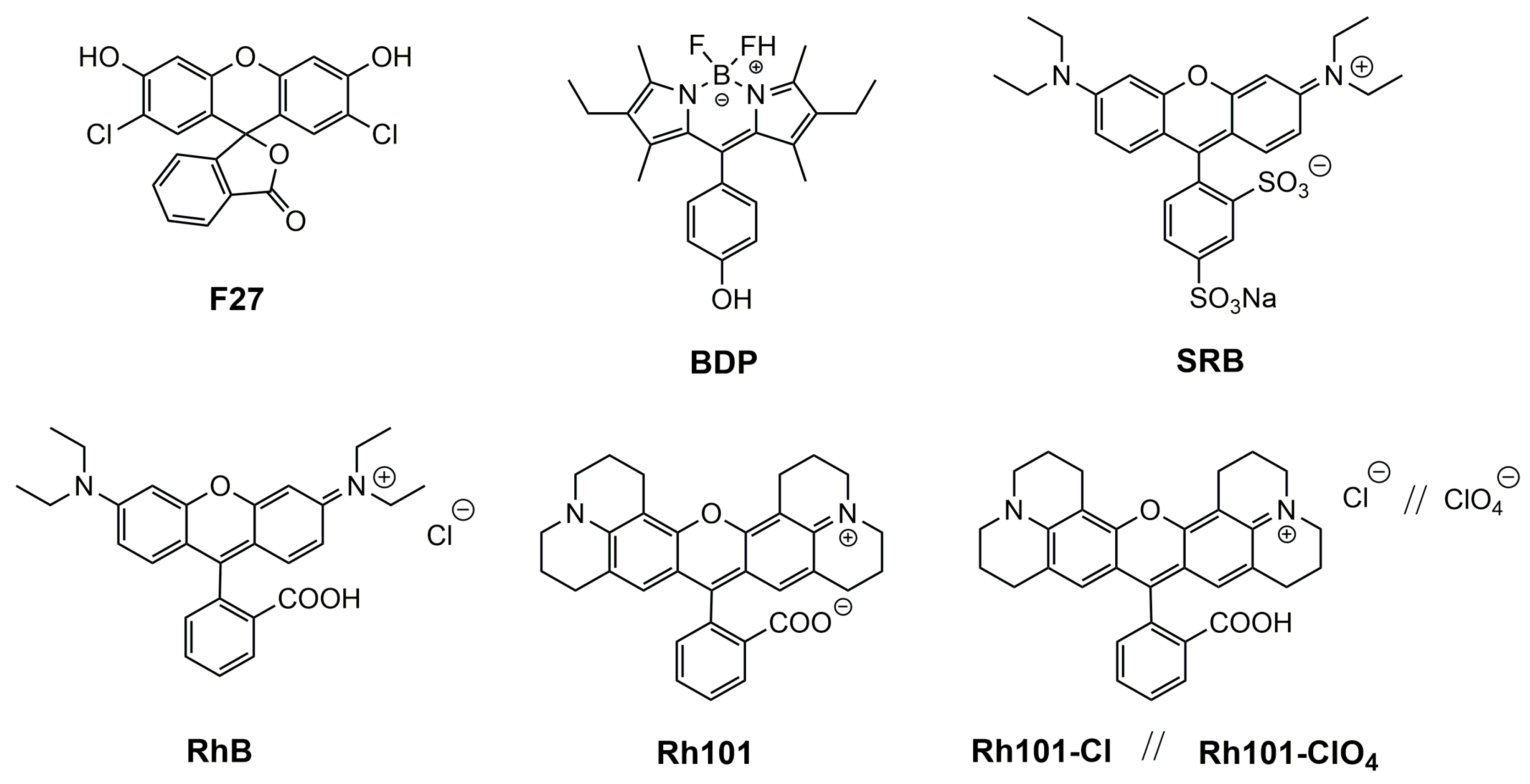 Micromachines 12 00249 g001 Micromachines 12 00249 g001