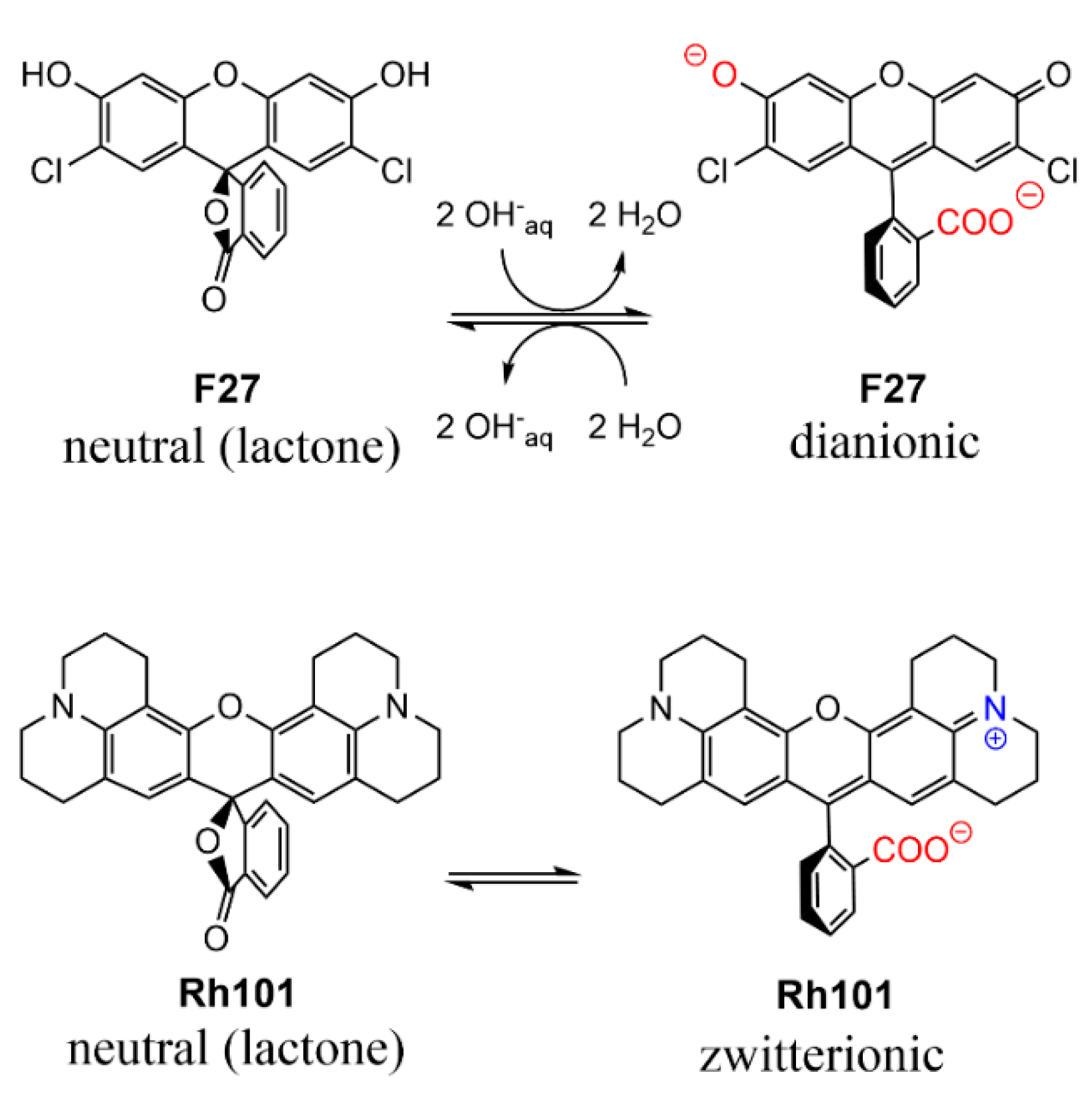 Micromachines 12 00249 g004 Micromachines 12 00249 g004