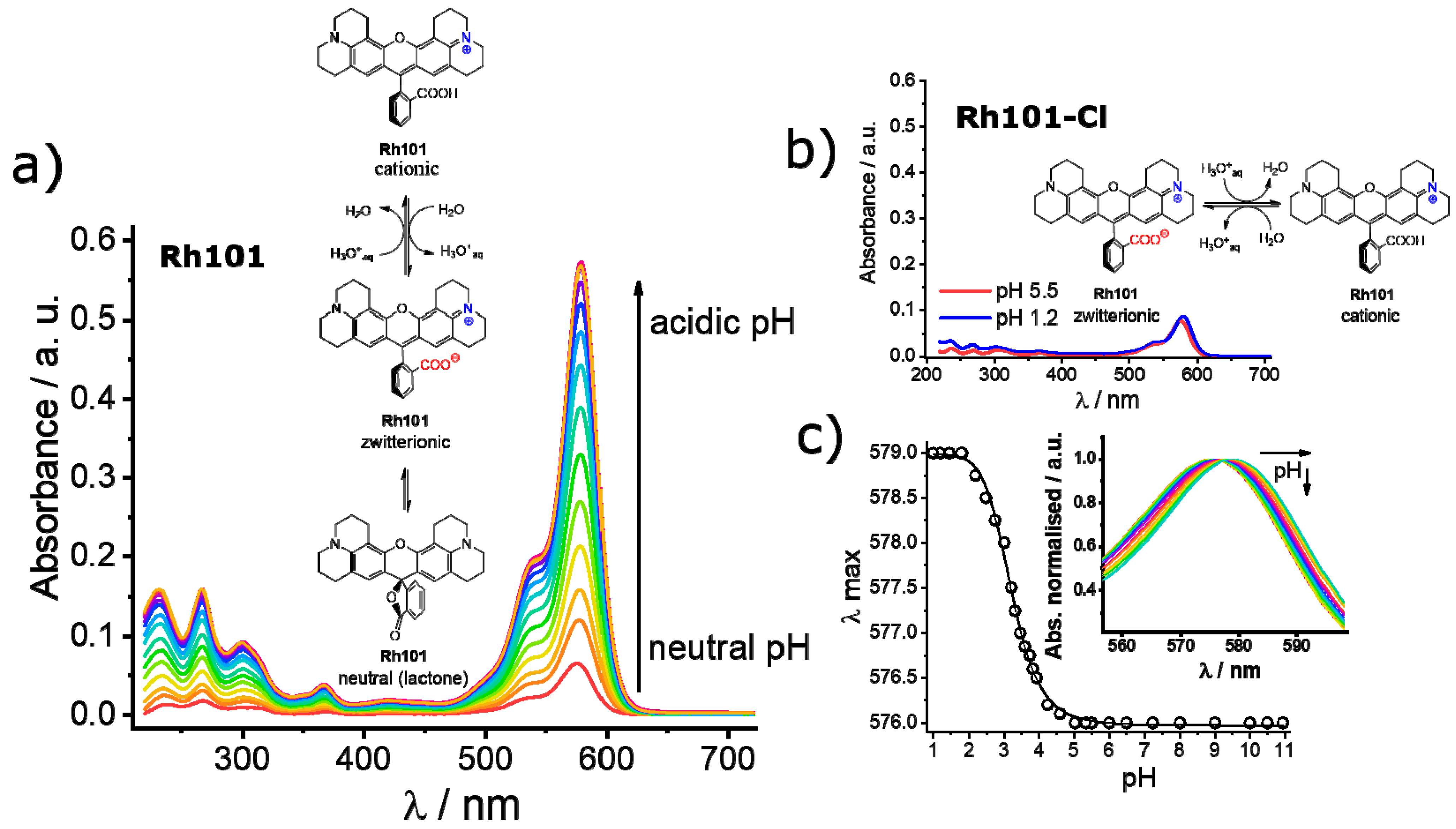 Micromachines 12 00249 g005 Micromachines 12 00249 g005