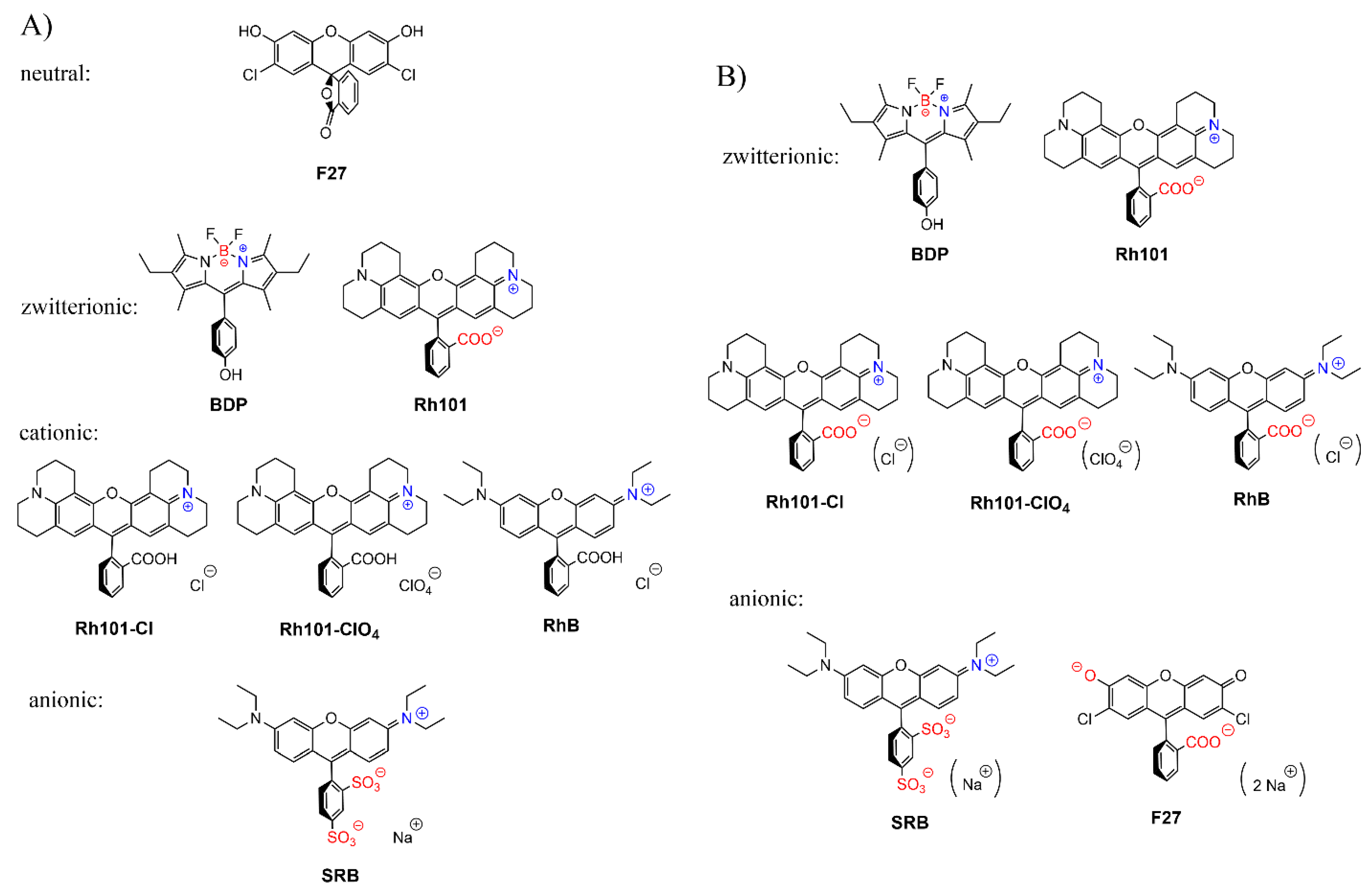Micromachines 12 00249 g006 Micromachines 12 00249 g006