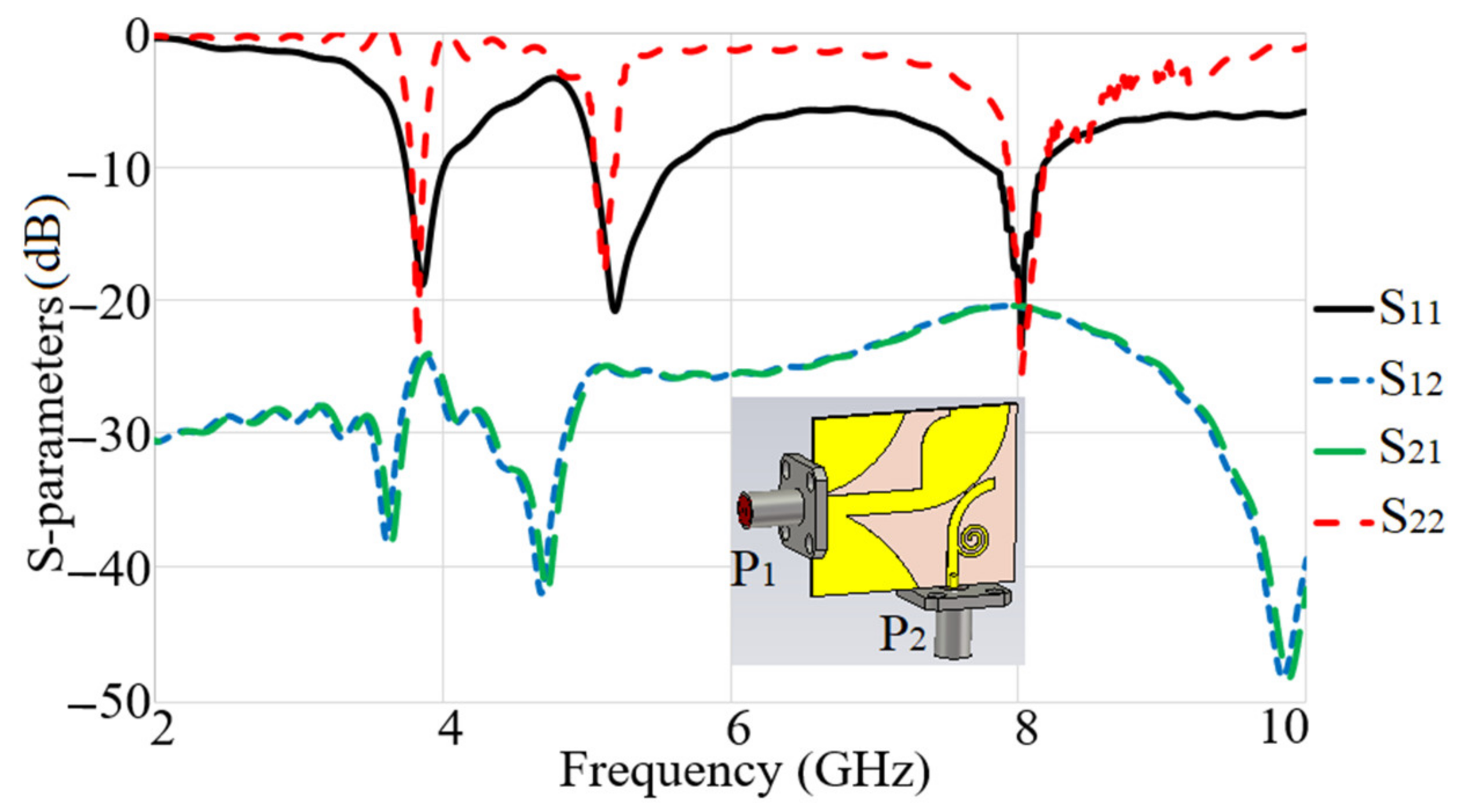 Micromachines 12 00250 g007 Micromachines 12 00250 g007