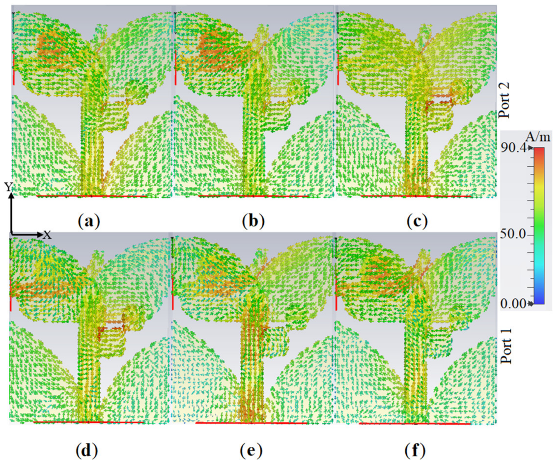 Micromachines 12 00250 g008 Micromachines 12 00250 g008