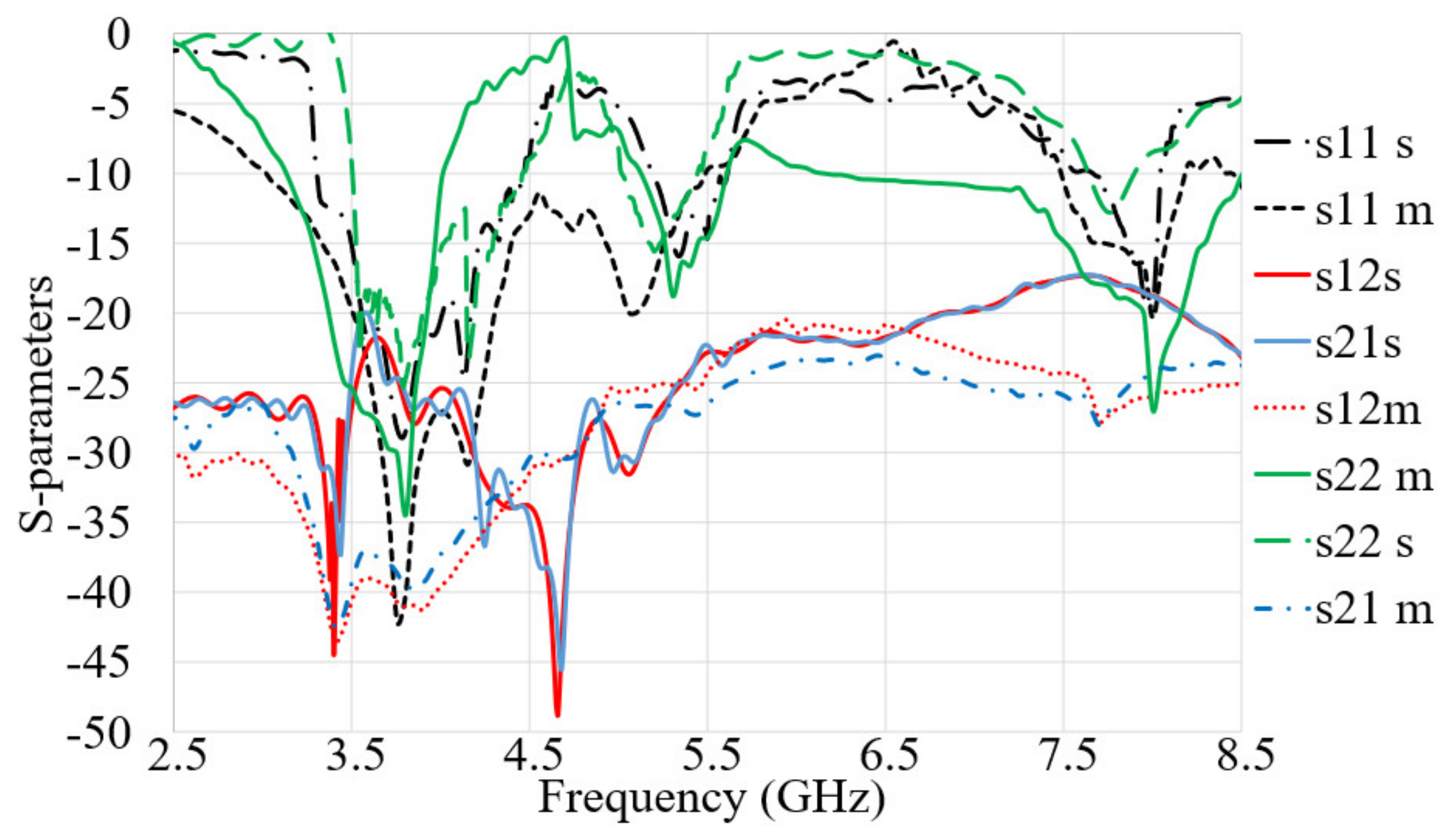 Micromachines 12 00250 g013 Micromachines 12 00250 g013