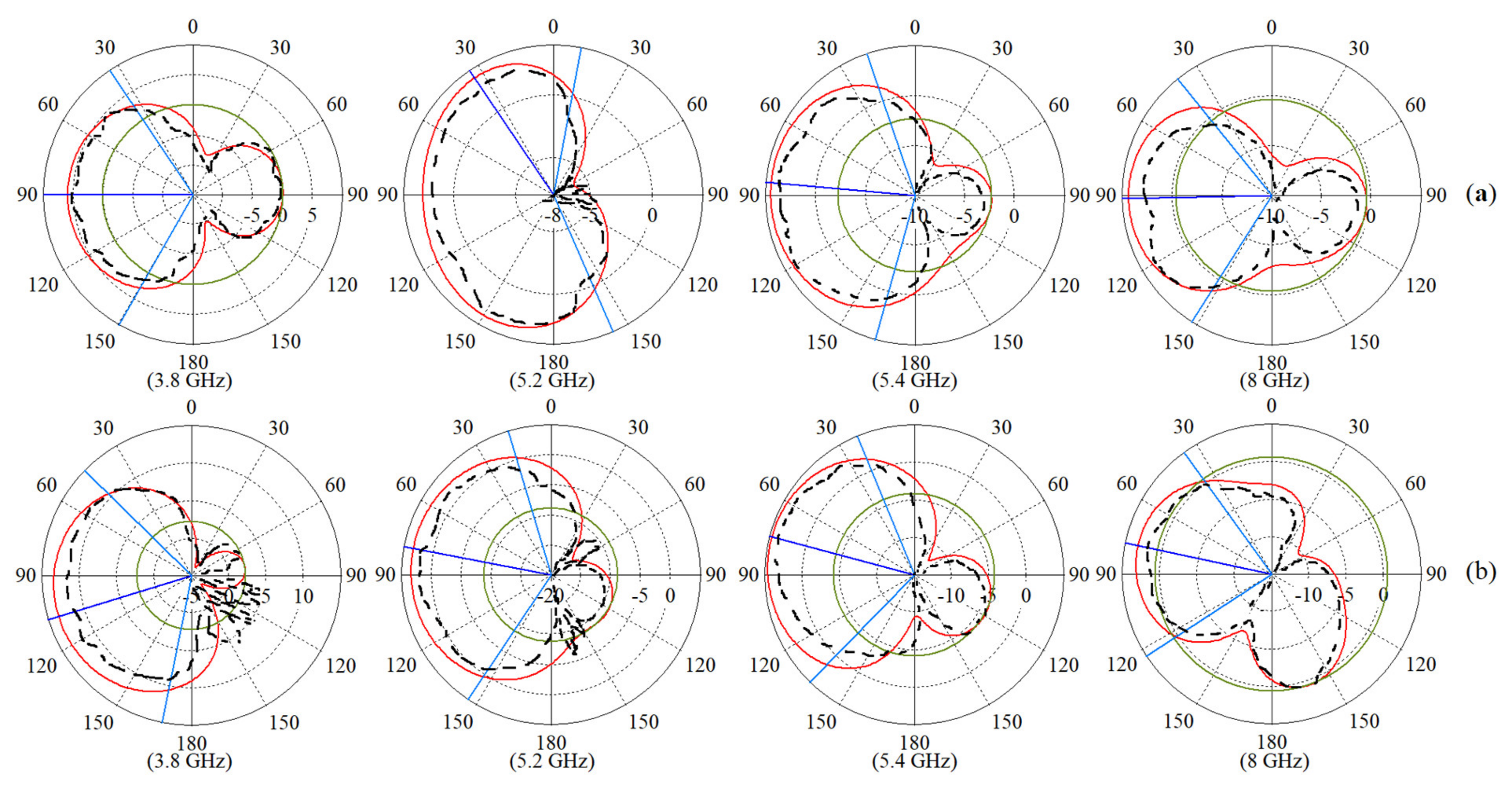 Micromachines 12 00250 g016 Micromachines 12 00250 g016