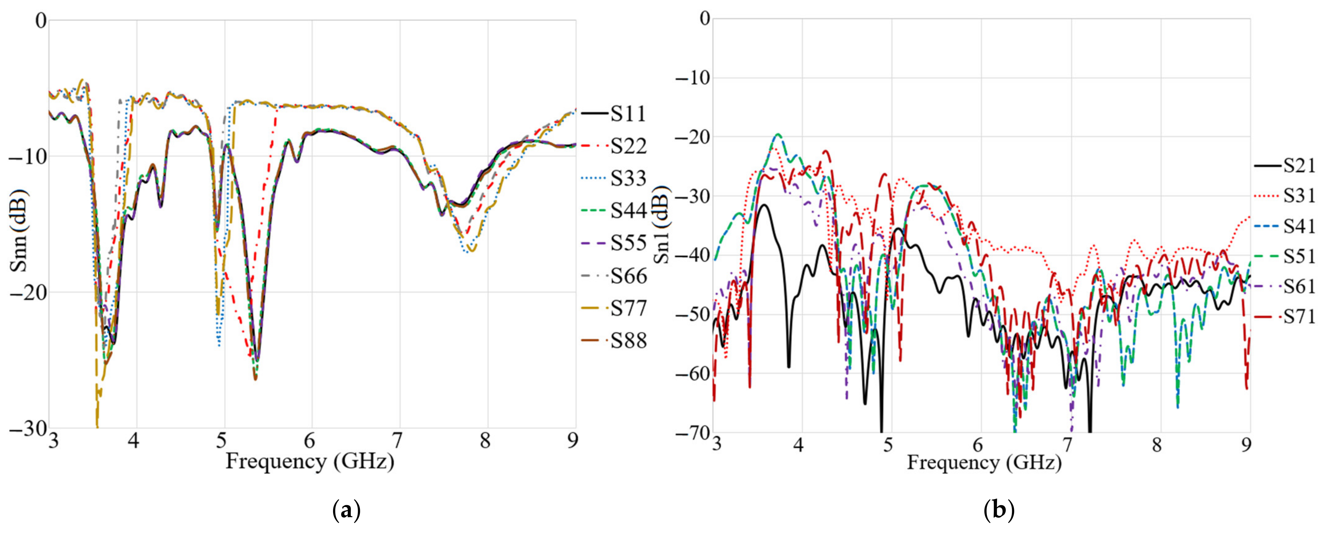 Micromachines 12 00250 g018 Micromachines 12 00250 g018