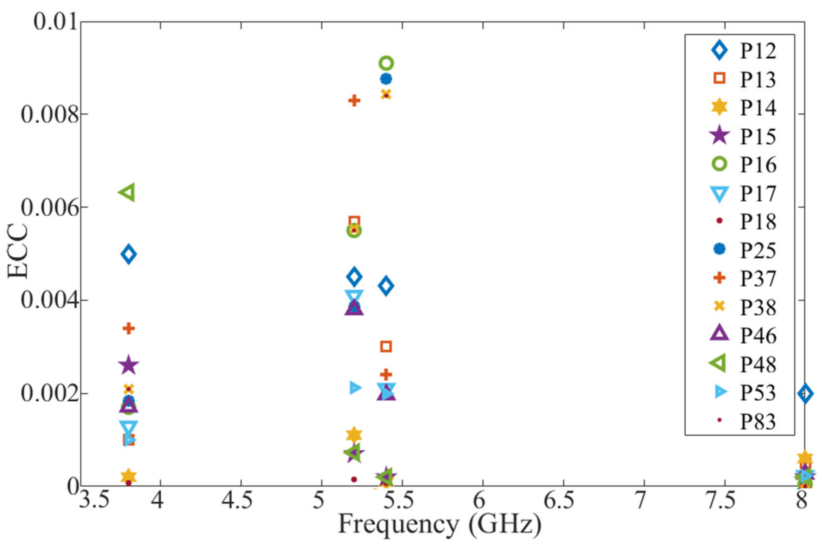 Micromachines 12 00250 g020 Micromachines 12 00250 g020
