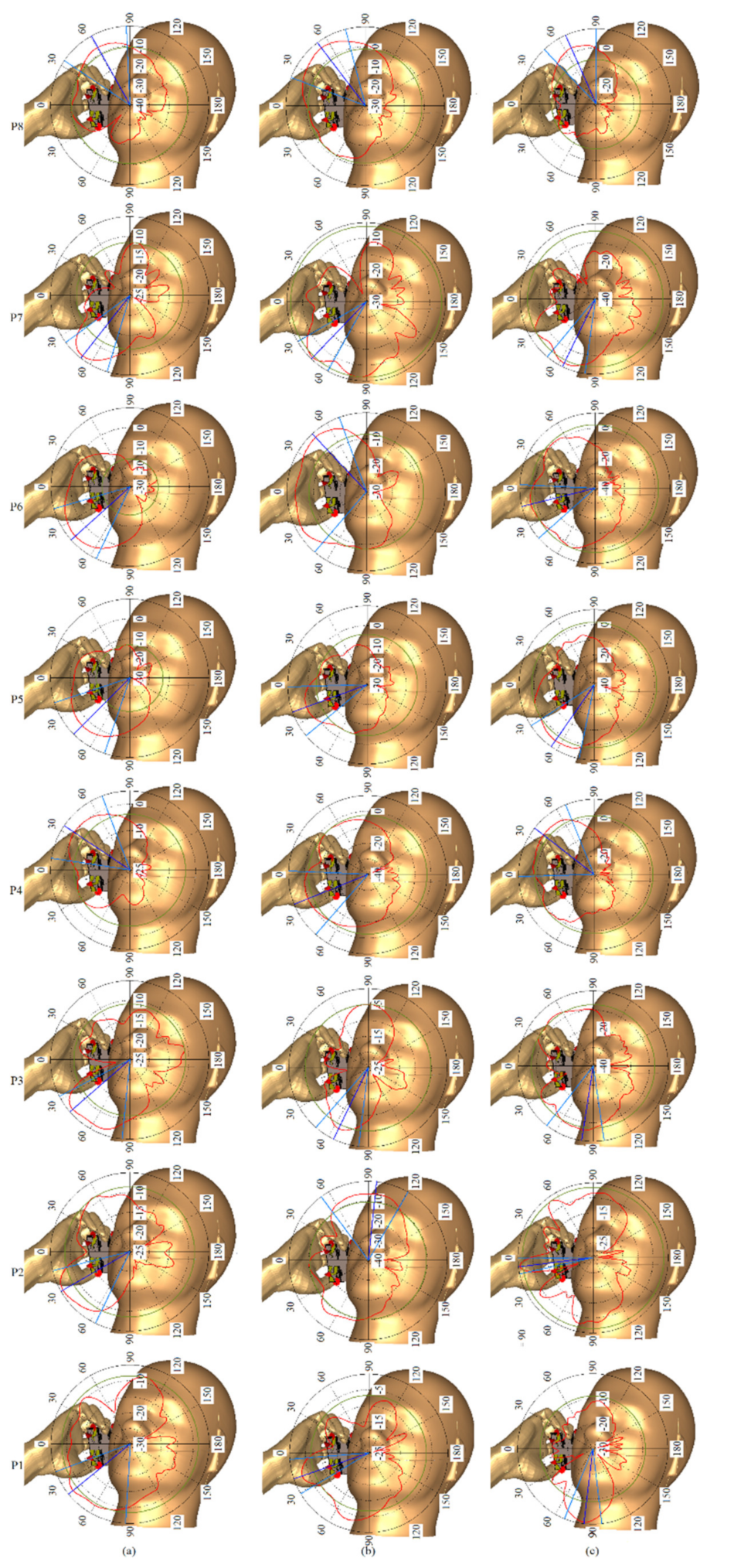 Micromachines 12 00250 g023 Micromachines 12 00250 g023