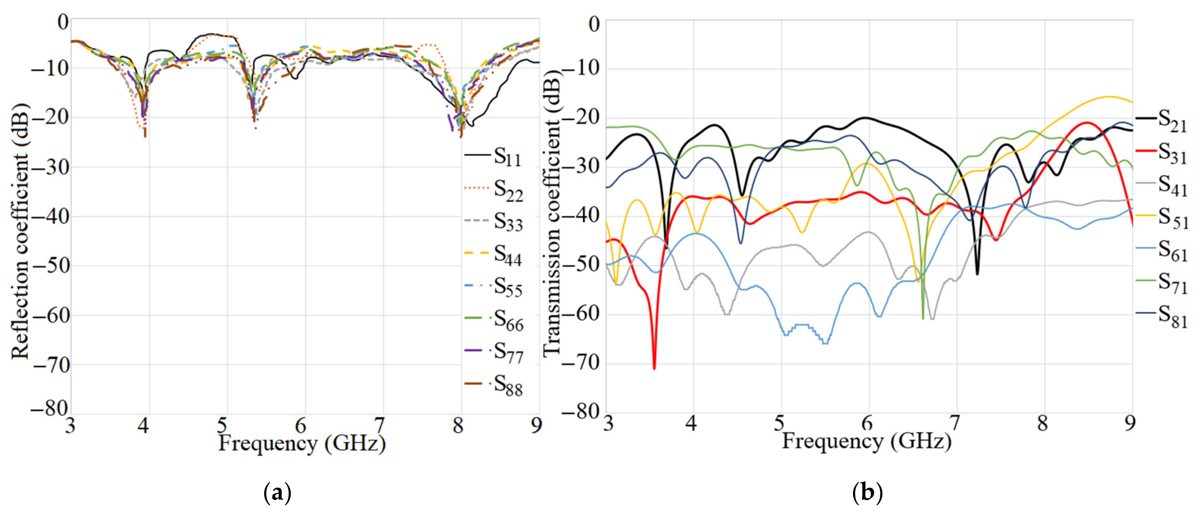 Micromachines 12 00250 g024 Micromachines 12 00250 g024