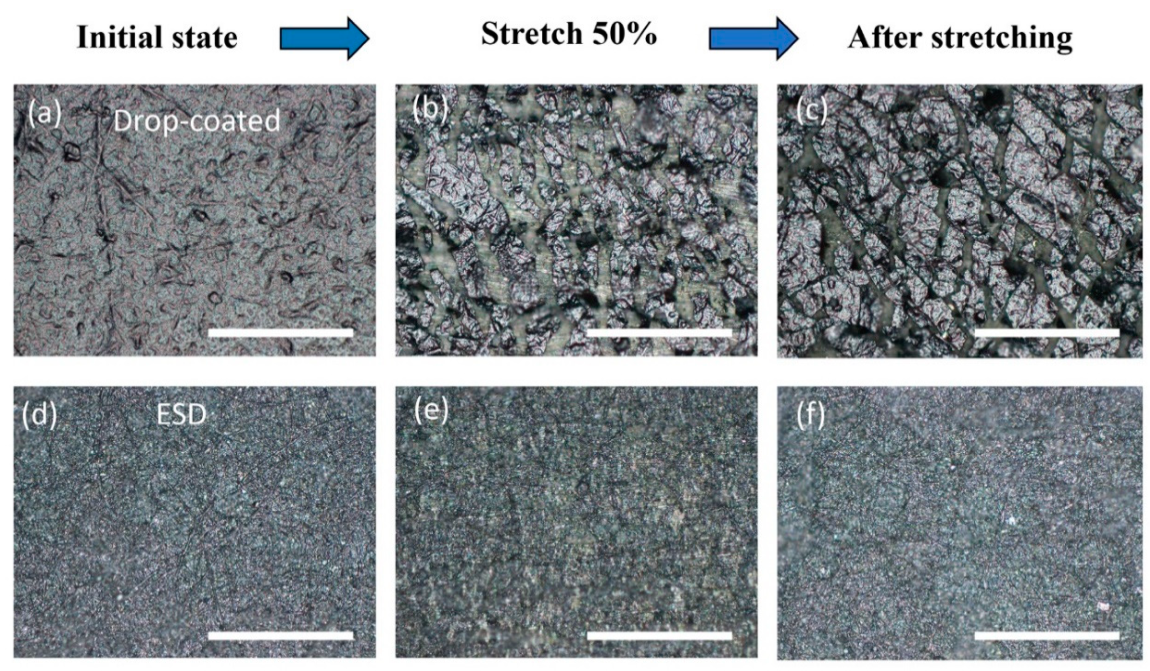 Micromachines 12 00252 g005 Micromachines 12 00252 g005