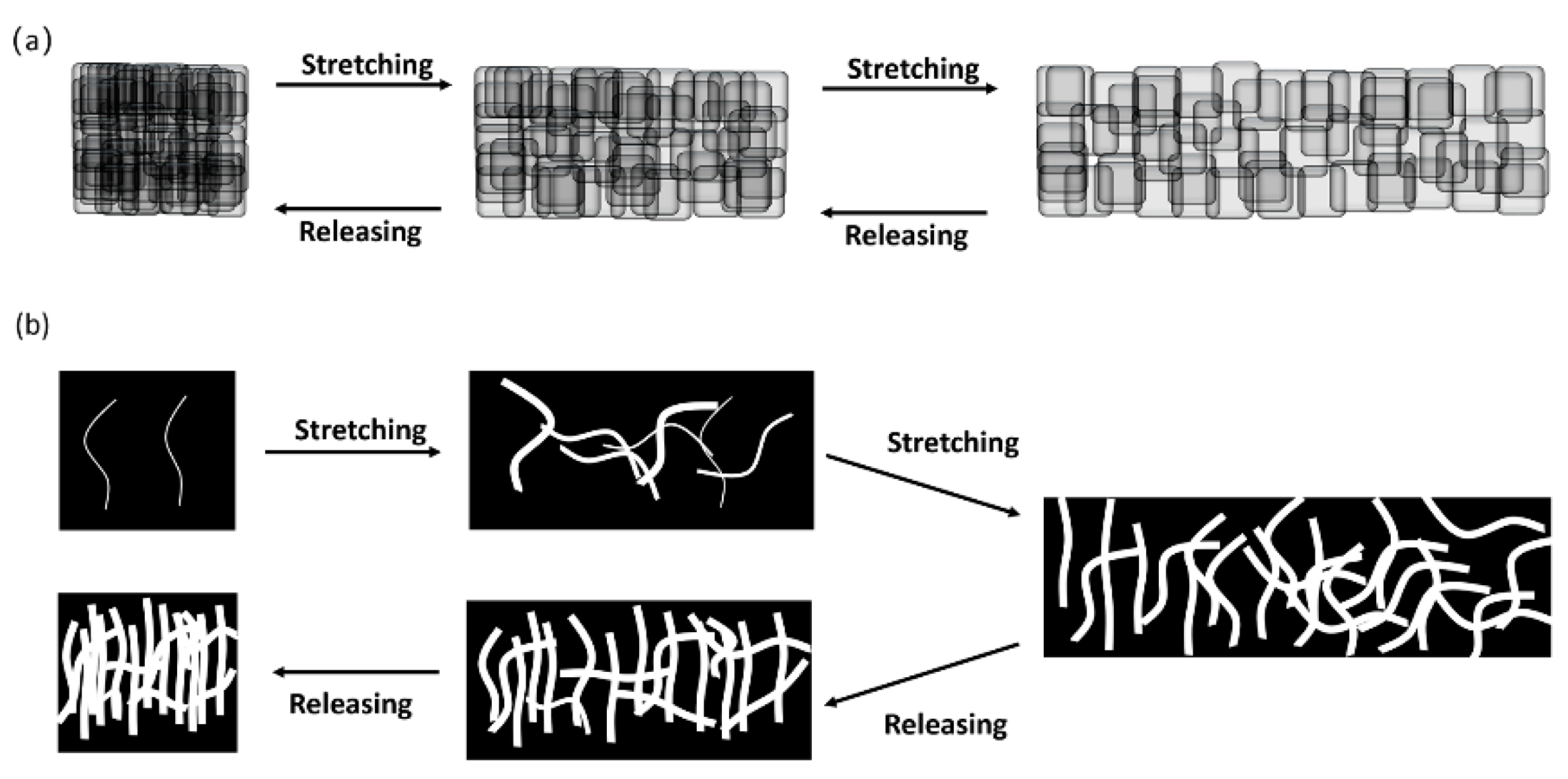 Micromachines 12 00252 g007 Micromachines 12 00252 g007