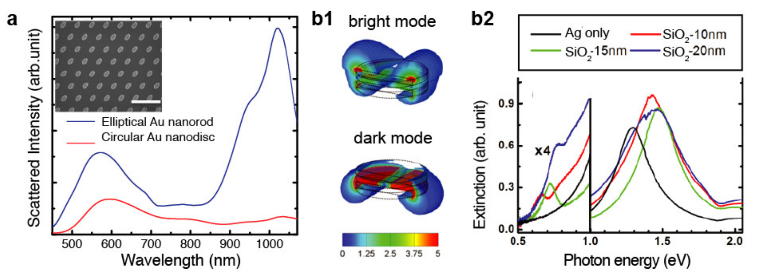 Micromachines 12 00256 g006