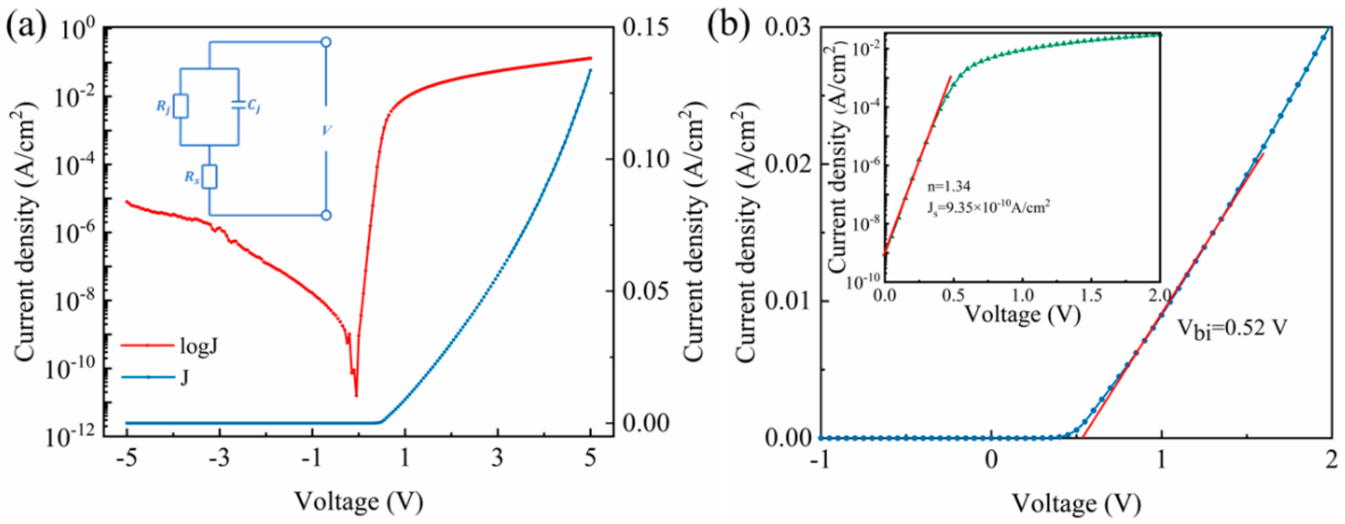 Micromachines 12 00259 g003