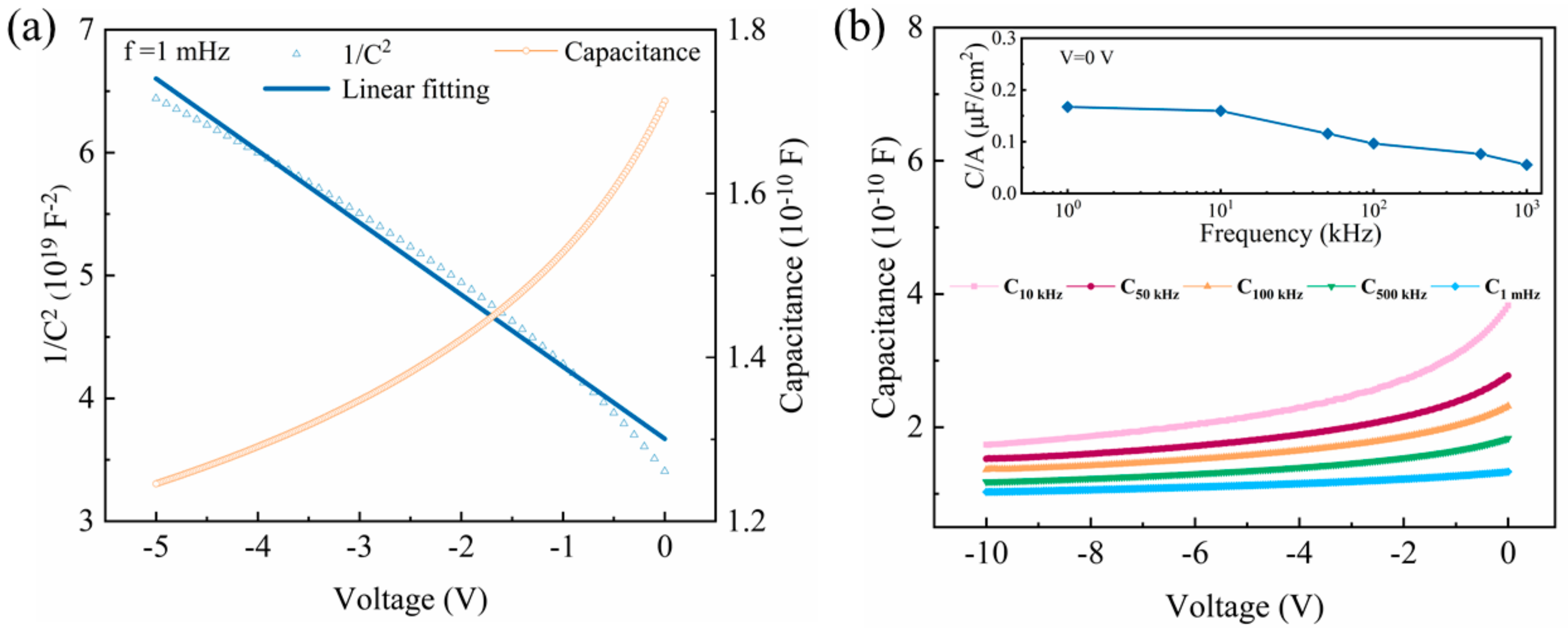 Micromachines 12 00259 g006