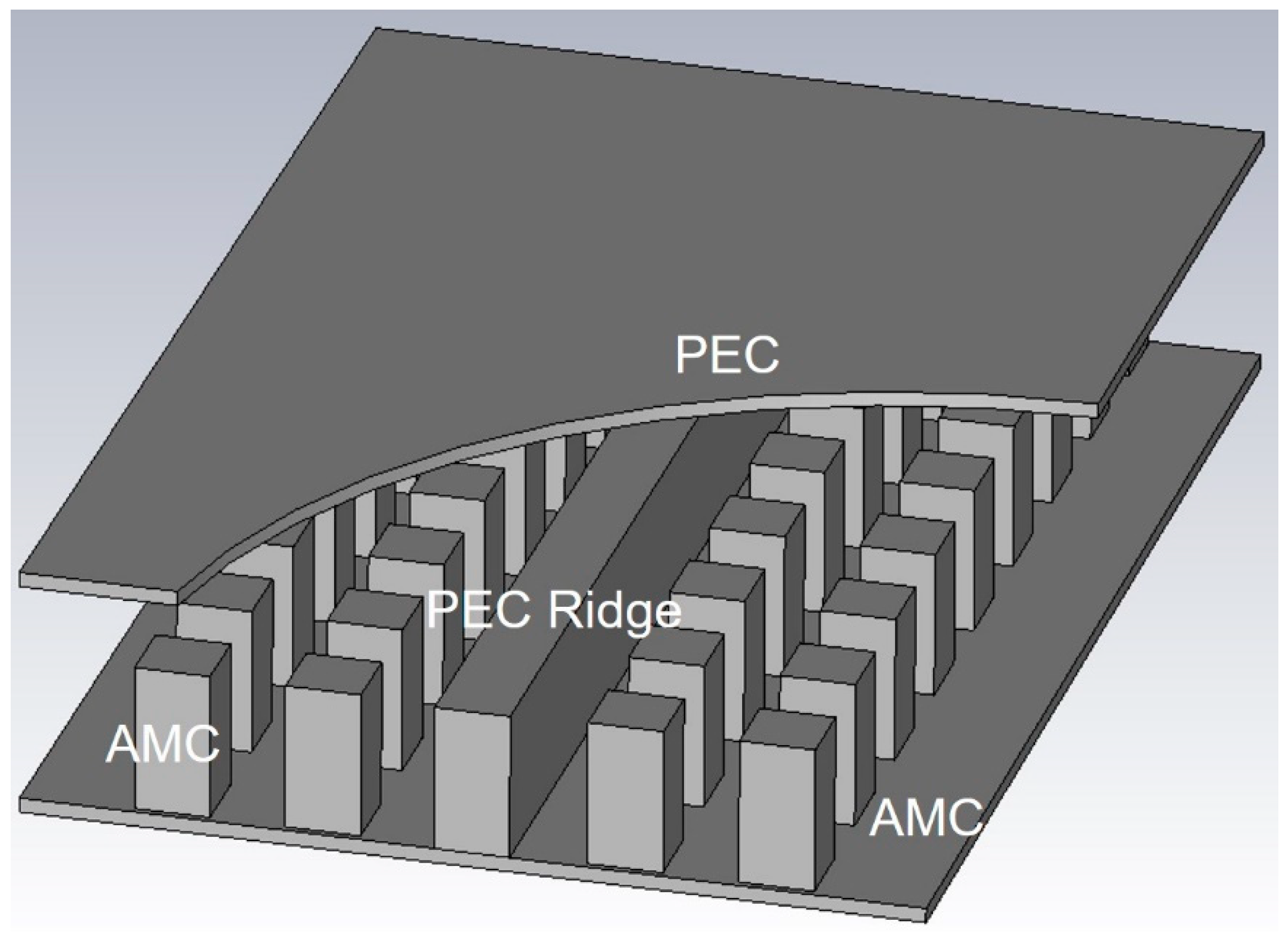 Micromachines 12 00260 g001