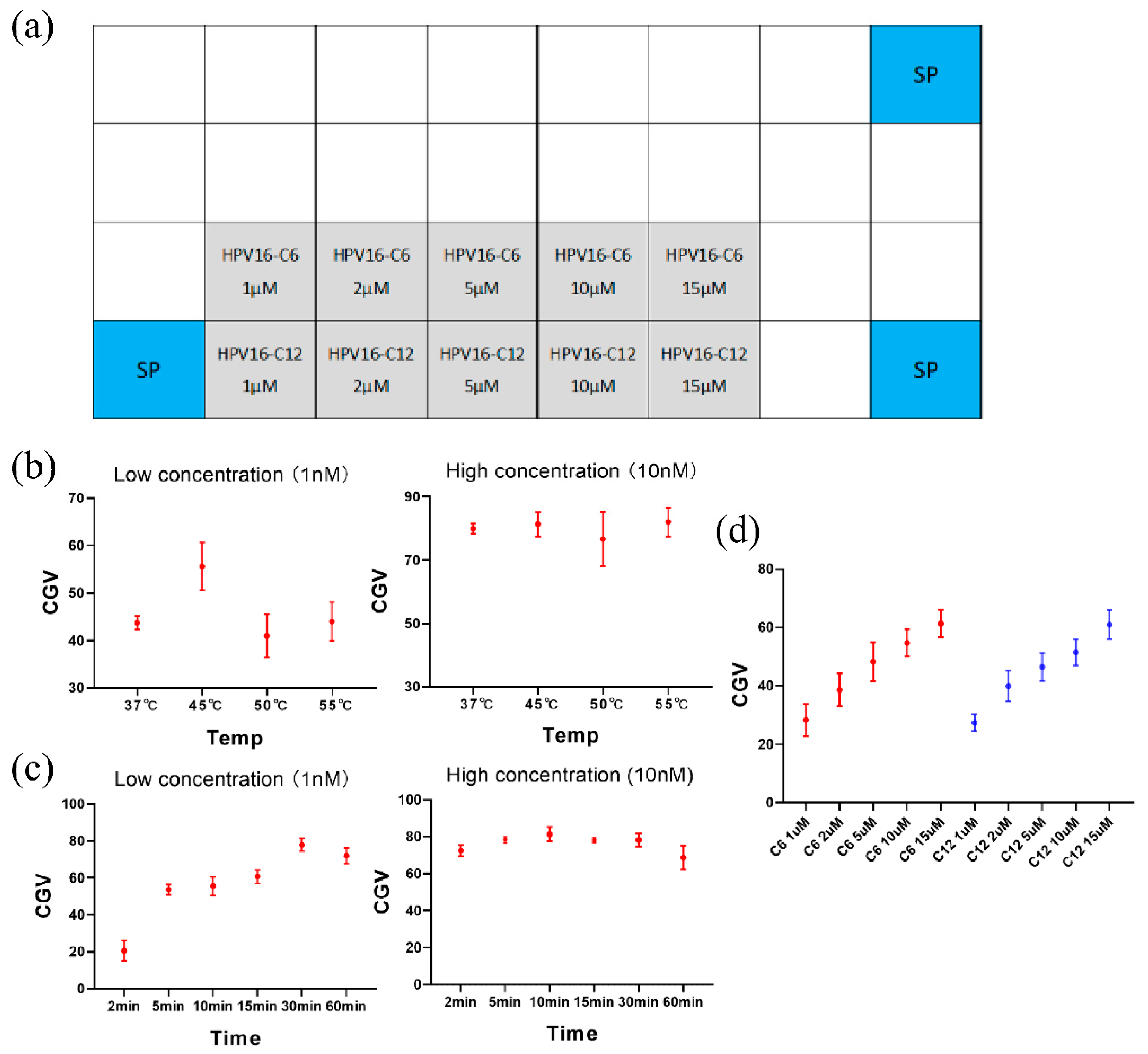 Micromachines 12 00263 g005 Micromachines 12 00263 g005