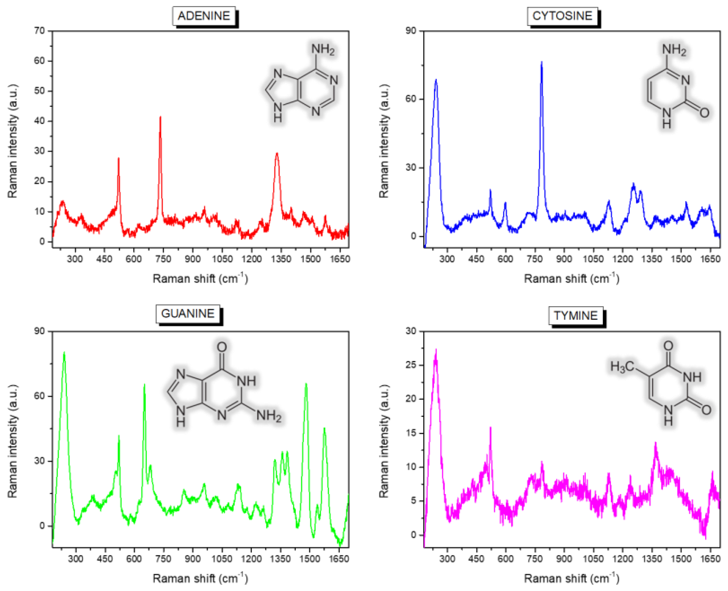 Micromachines 12 00264 g002 Micromachines 12 00264 g002