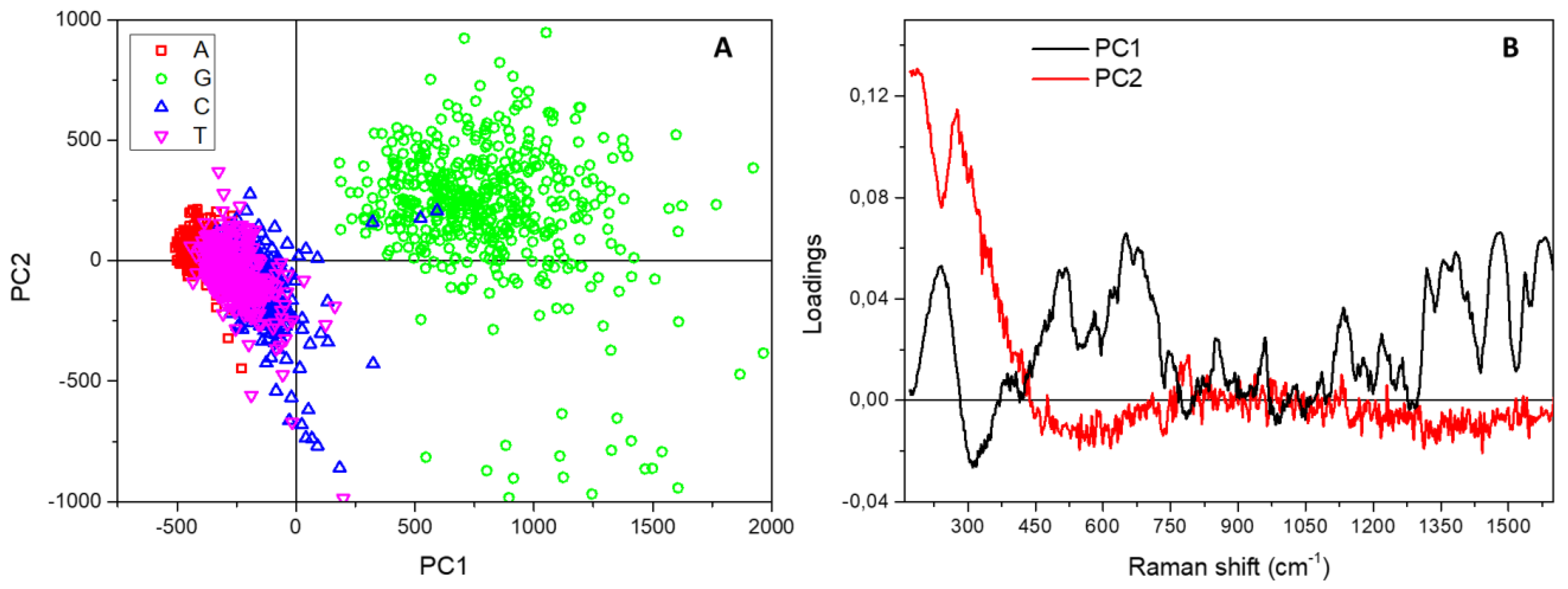 Micromachines 12 00264 g004 Micromachines 12 00264 g004