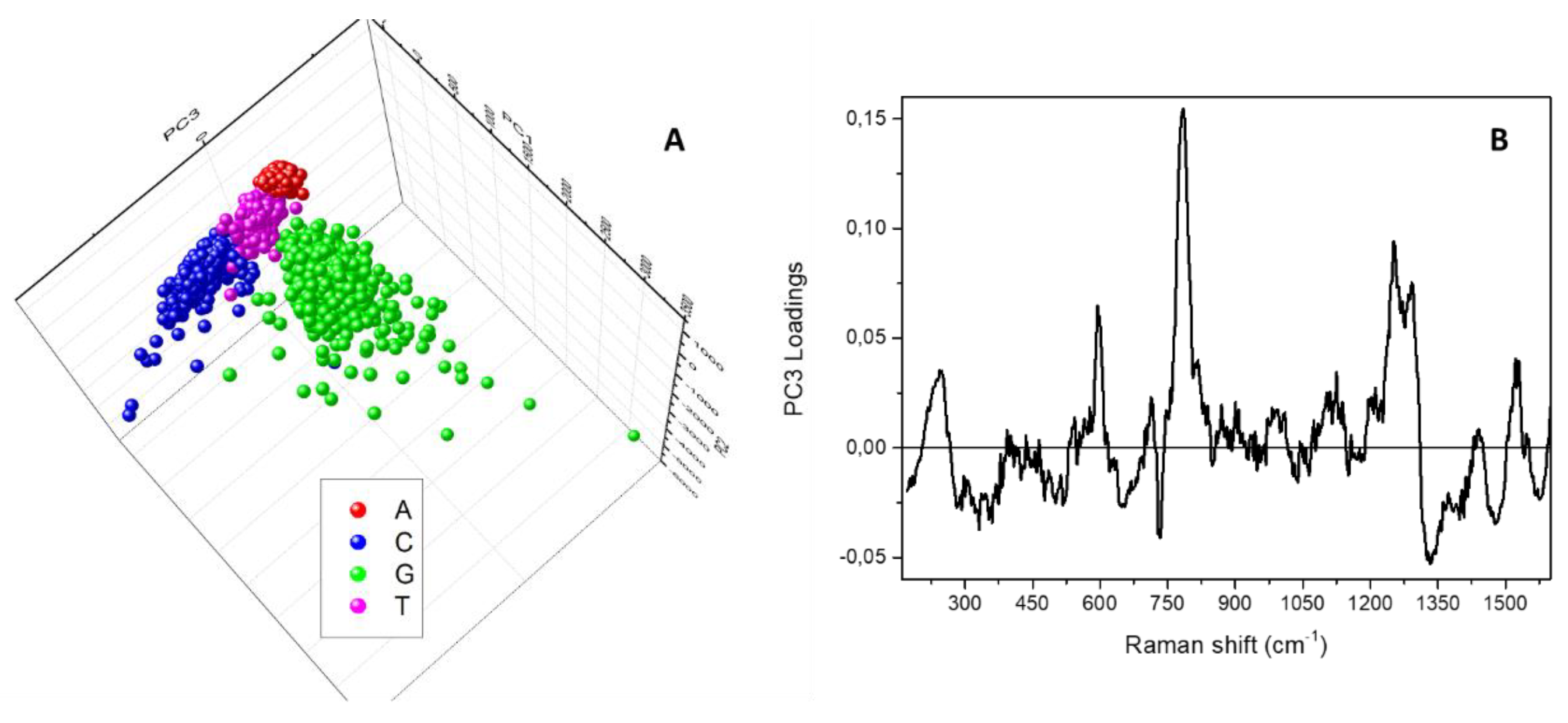 Micromachines 12 00264 g005 Micromachines 12 00264 g005