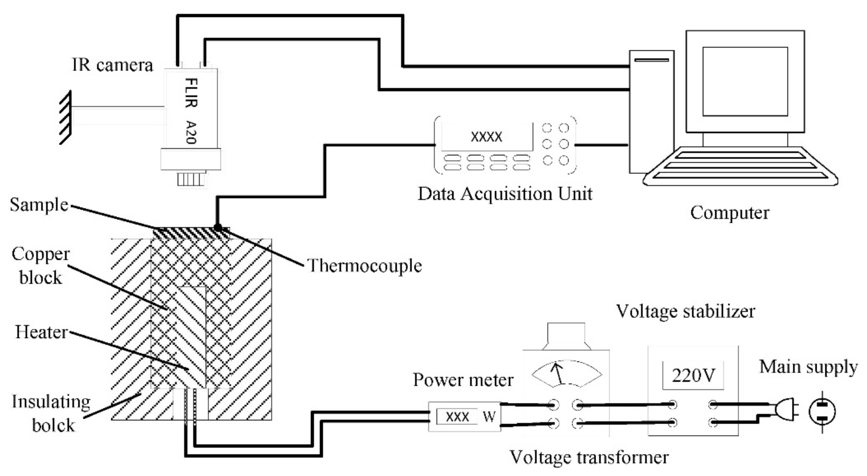 Micromachines 12 00265 g002 Micromachines 12 00265 g002