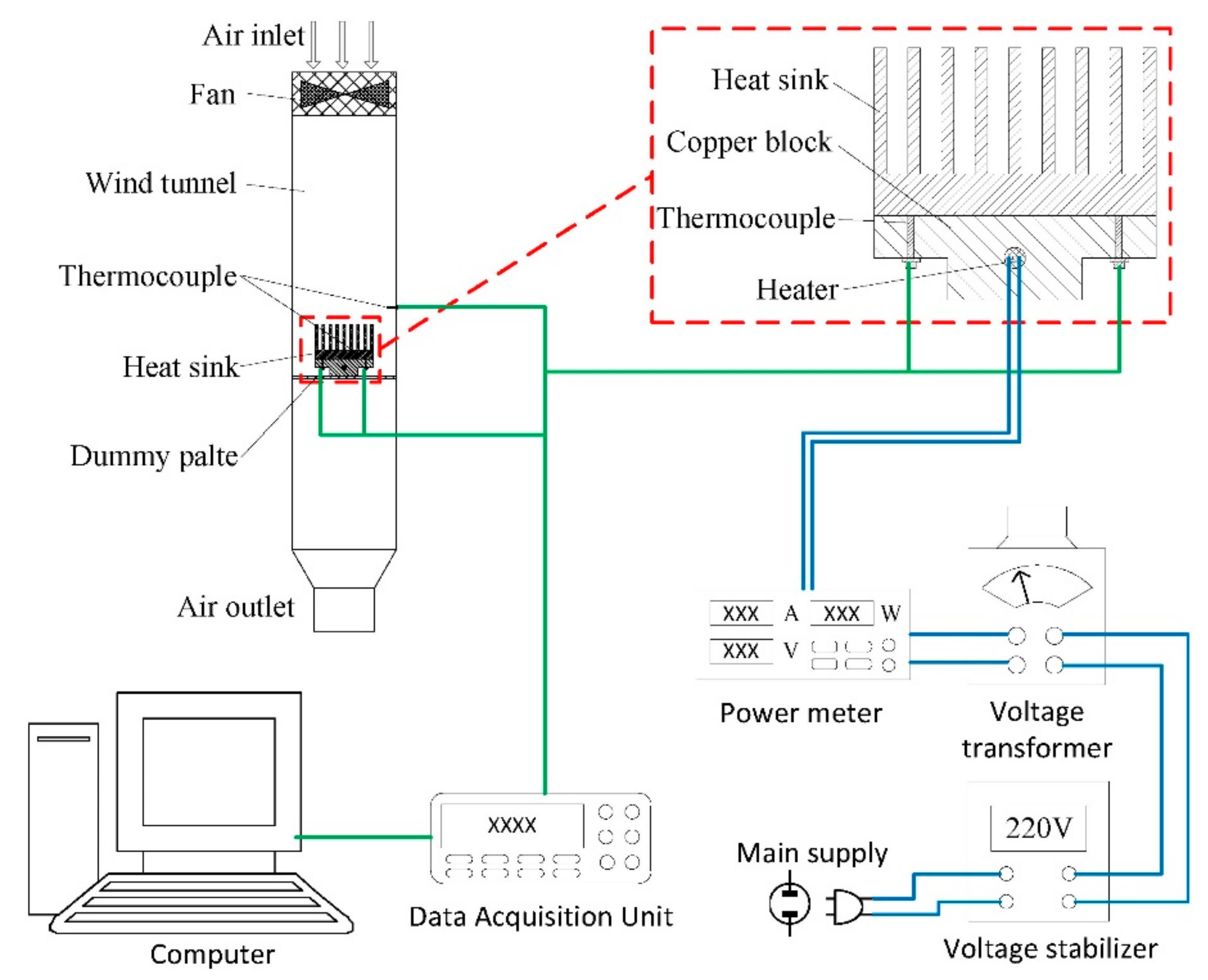 Micromachines 12 00265 g003 Micromachines 12 00265 g003