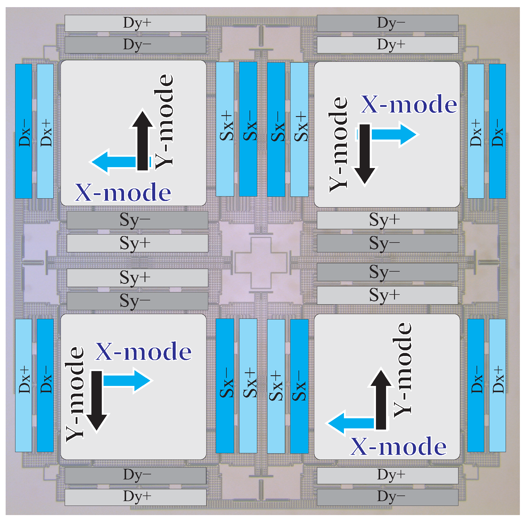 Micromachines 12 00266 g005