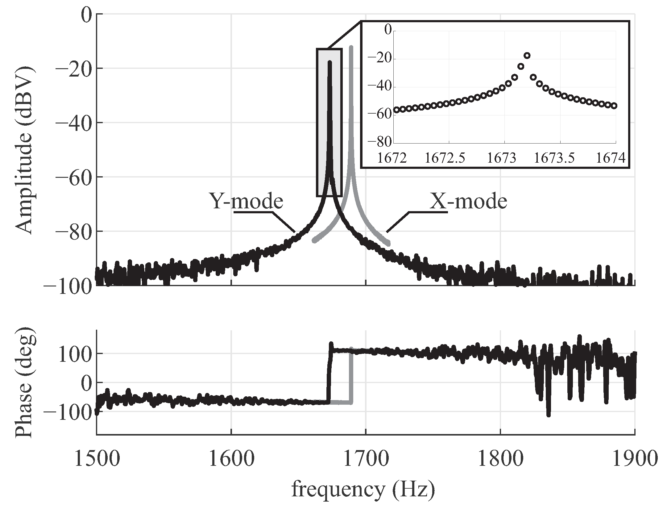 Micromachines 12 00266 g006