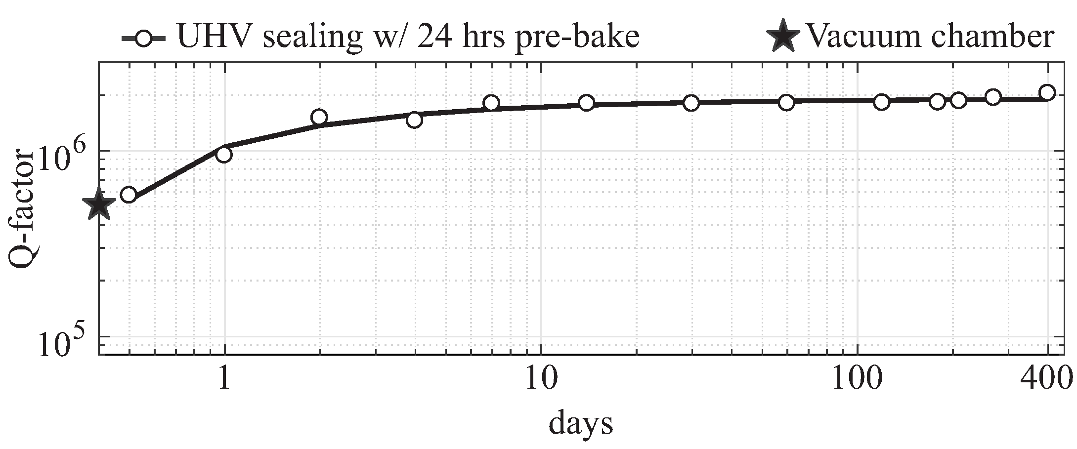 Micromachines 12 00266 g008