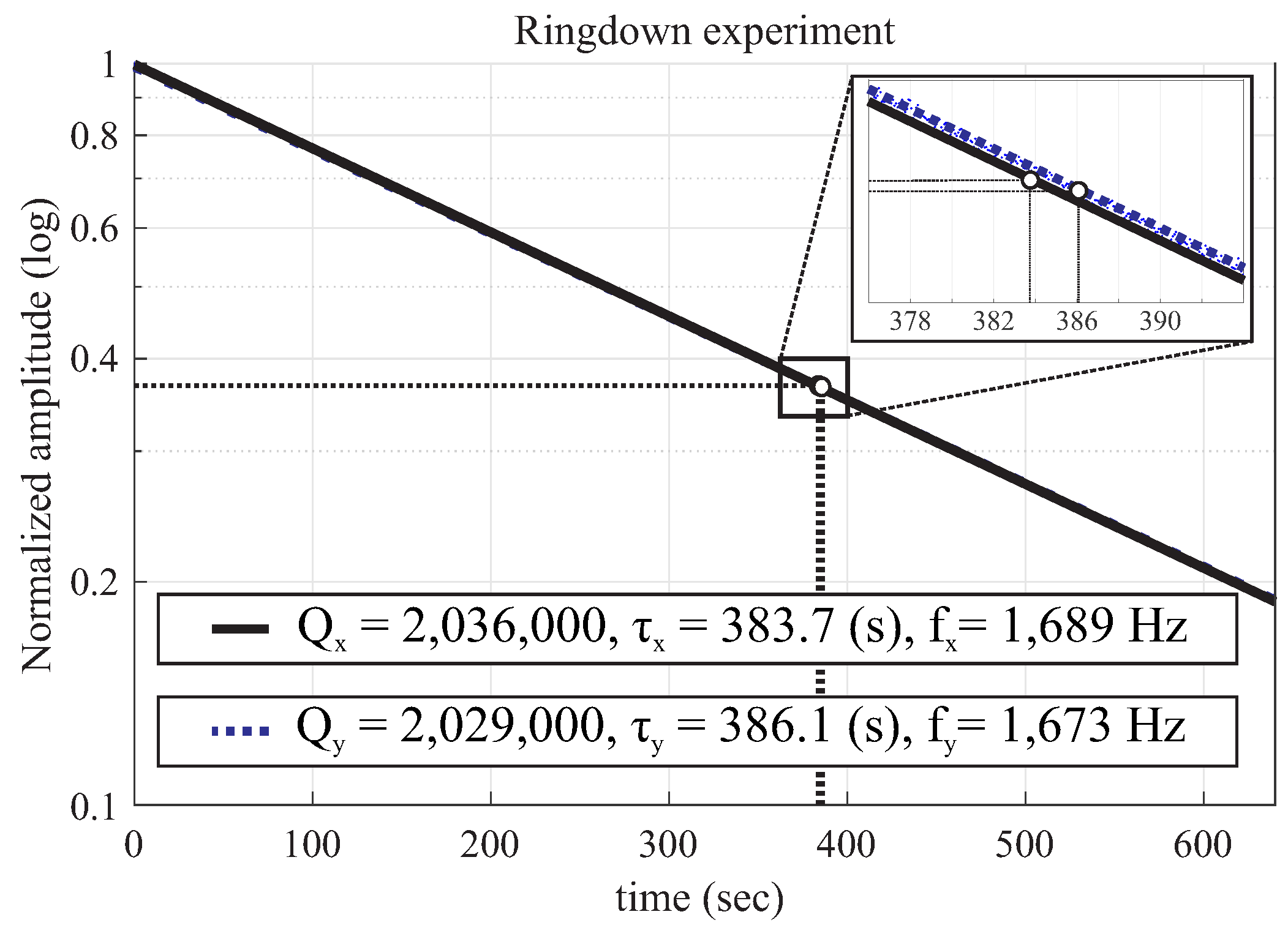 Micromachines 12 00266 g009