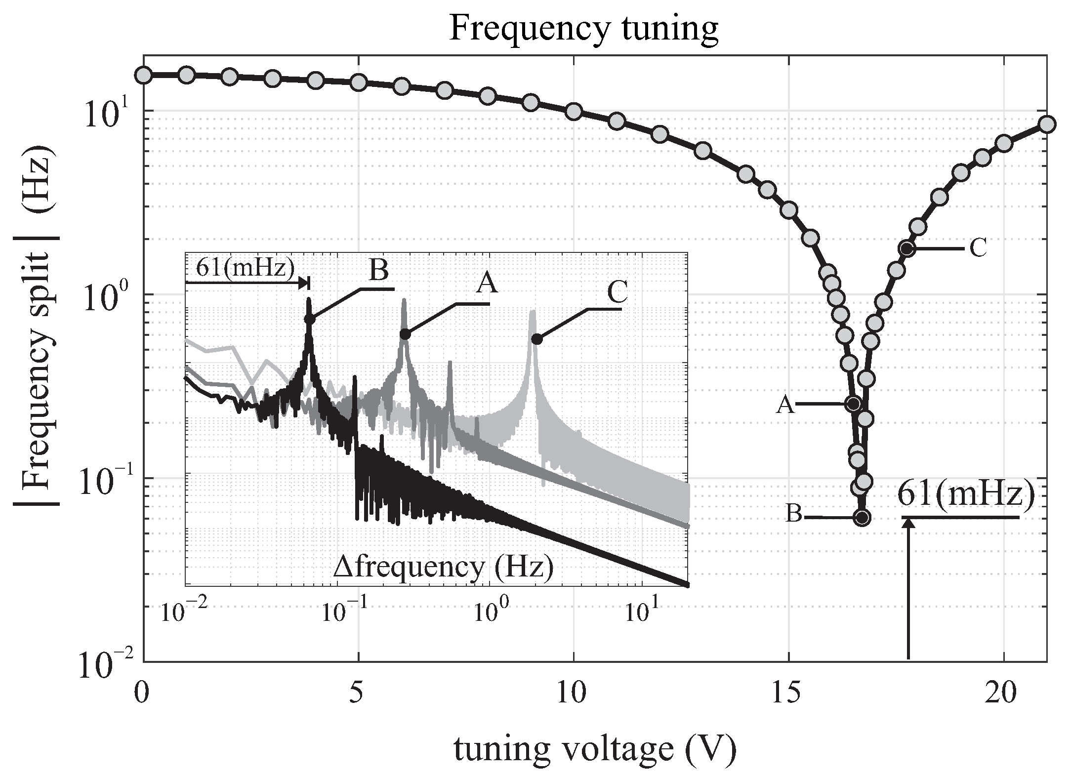 Micromachines 12 00266 g011