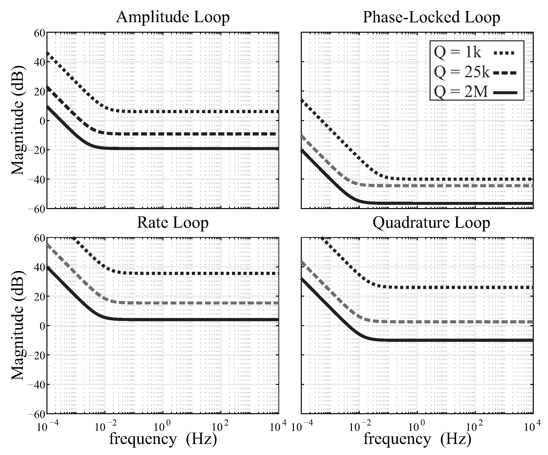 Micromachines 12 00266 g014