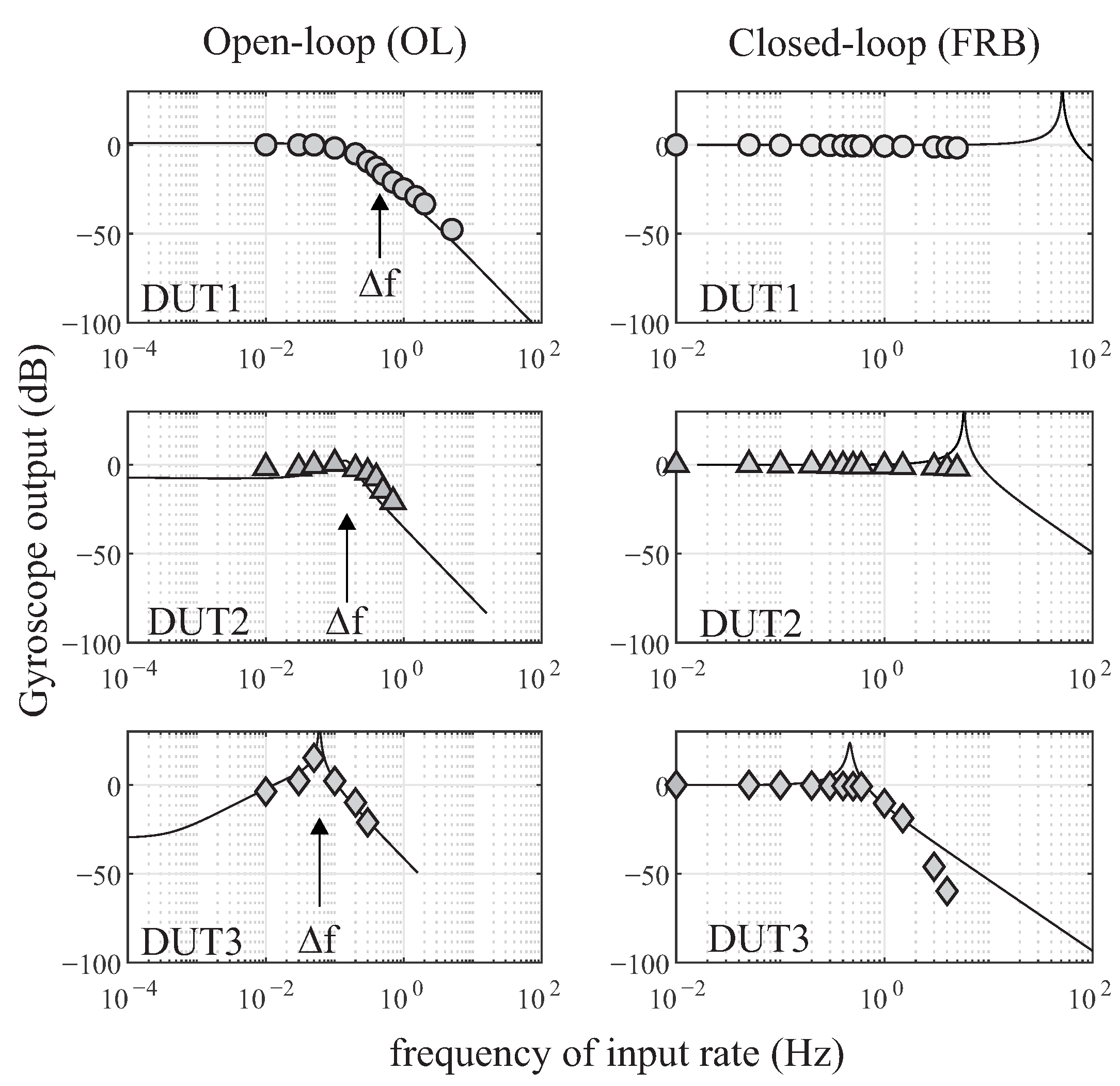 Micromachines 12 00266 g019