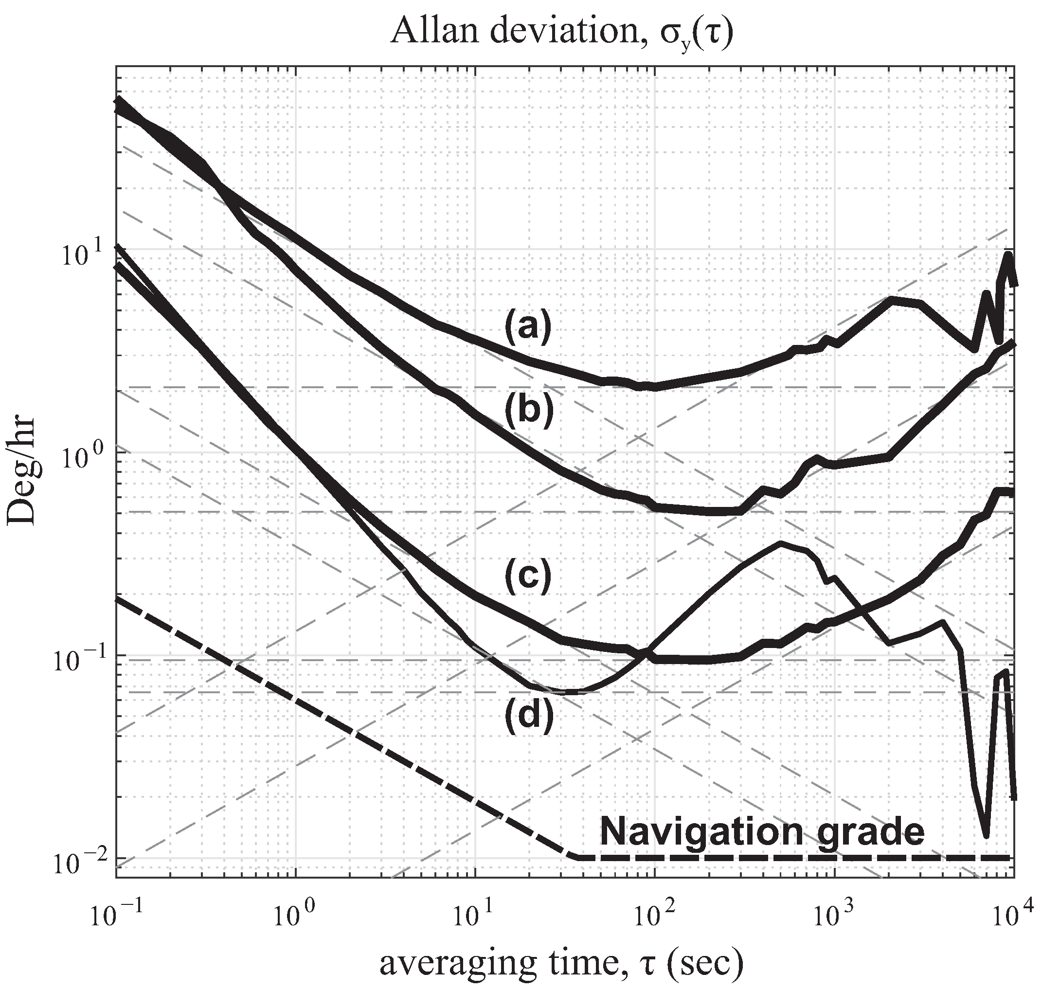 Micromachines 12 00266 g020