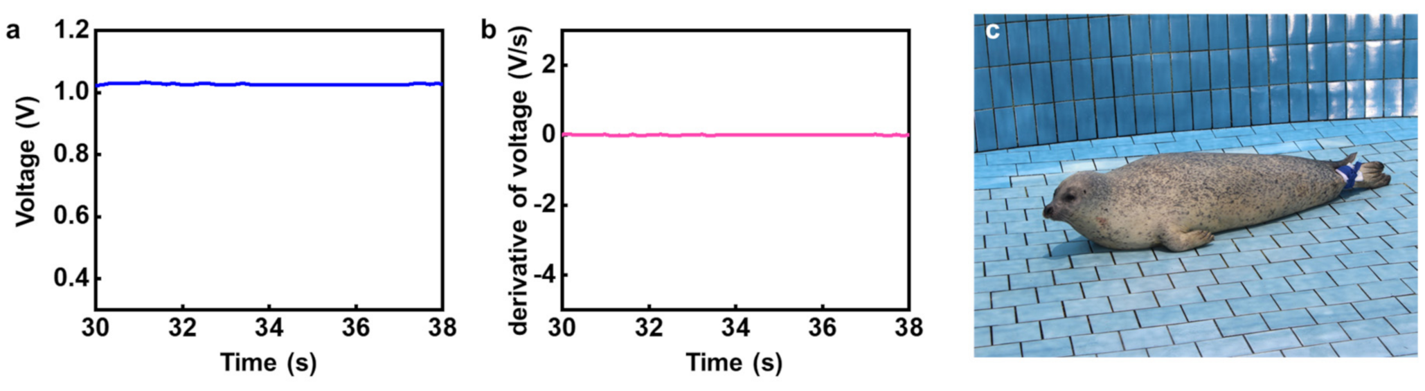 Micromachines 12 00267 g006 Micromachines 12 00267 g006