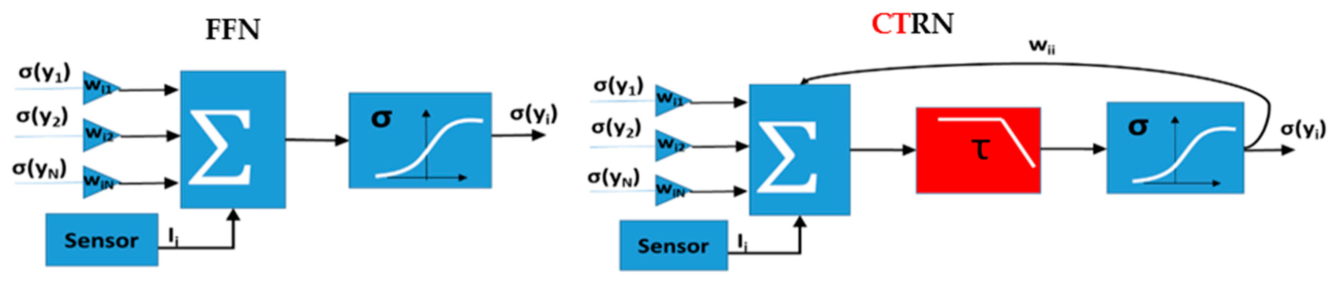 Micromachines 12 00268 g002