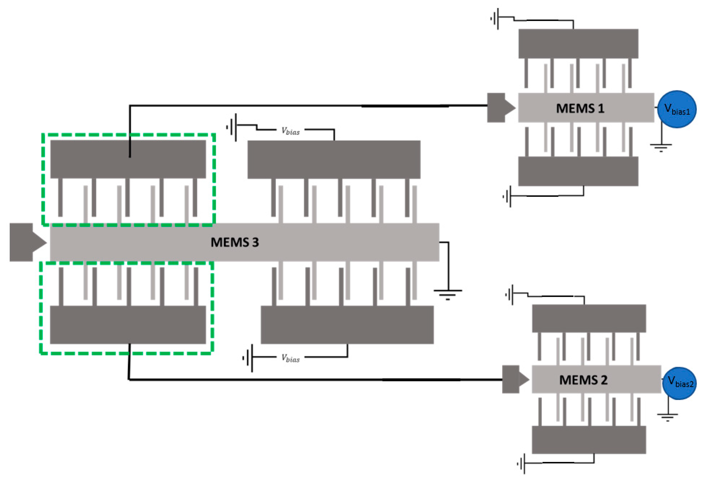 Micromachines 12 00268 g008