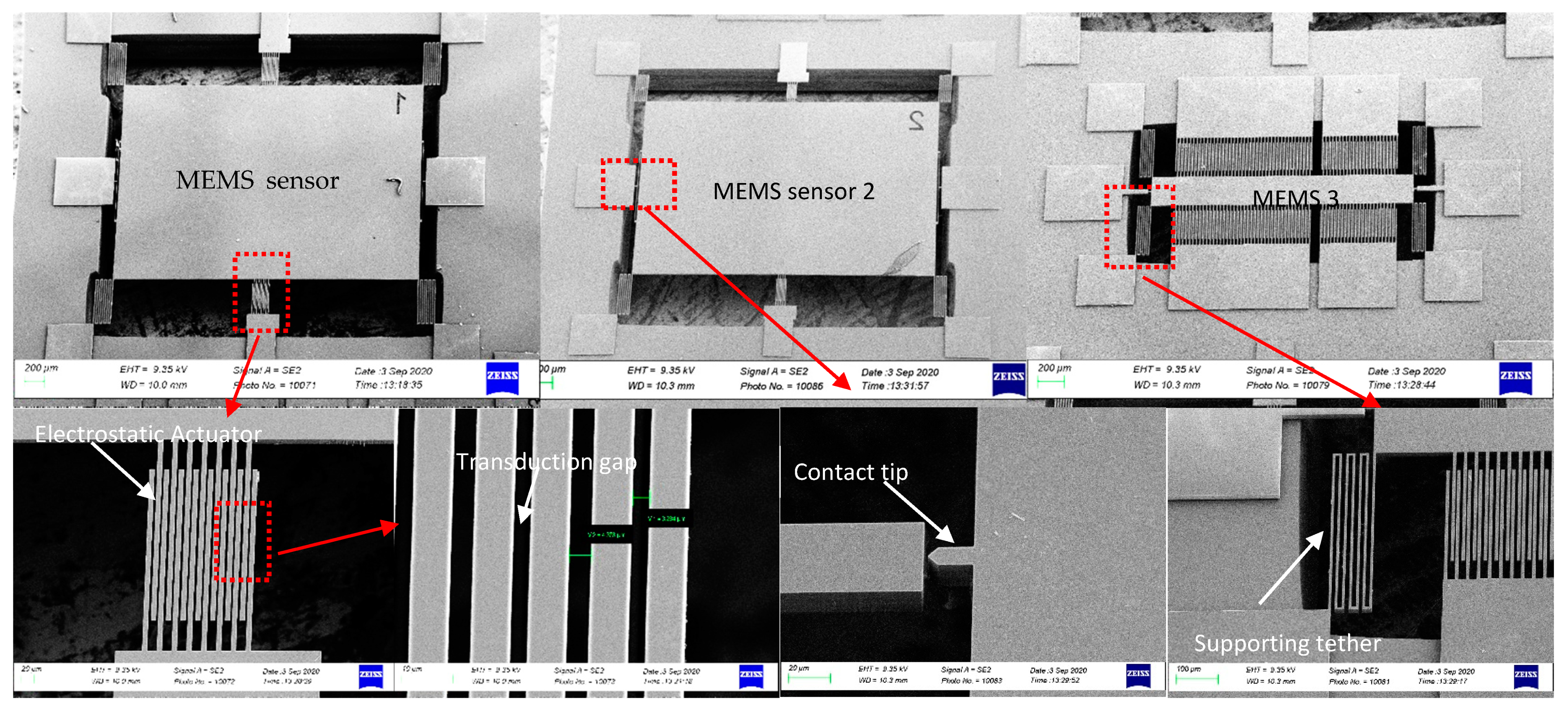 Micromachines 12 00268 g011