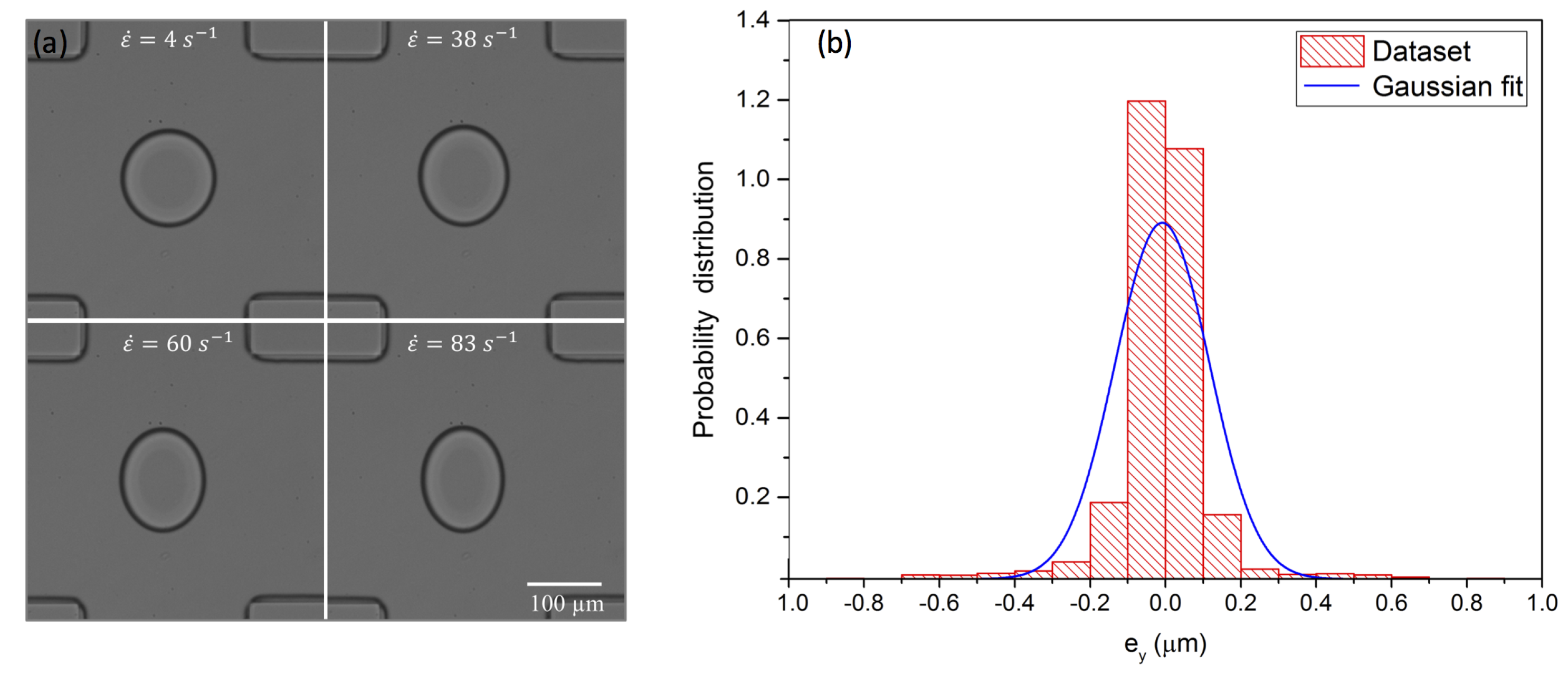 Micromachines 12 00272 g003 Micromachines 12 00272 g003