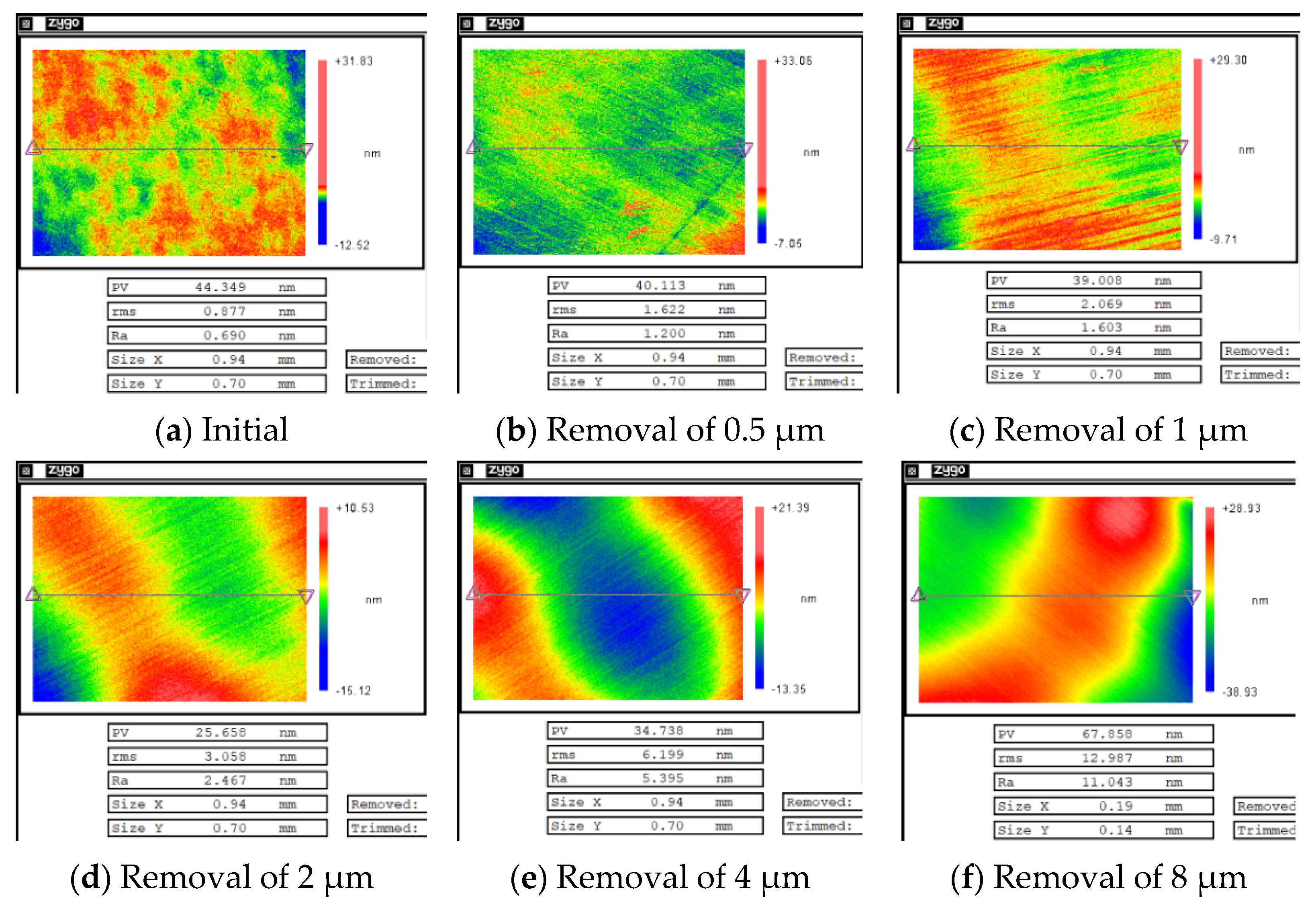Micromachines 12 00274 g008 Micromachines 12 00274 g008