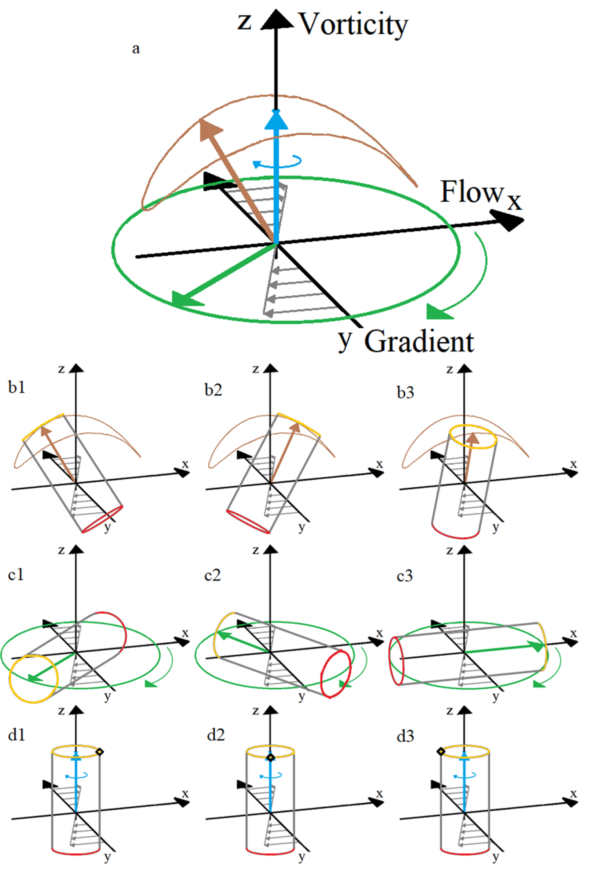 Micromachines 12 00277 g004 Micromachines 12 00277 g004