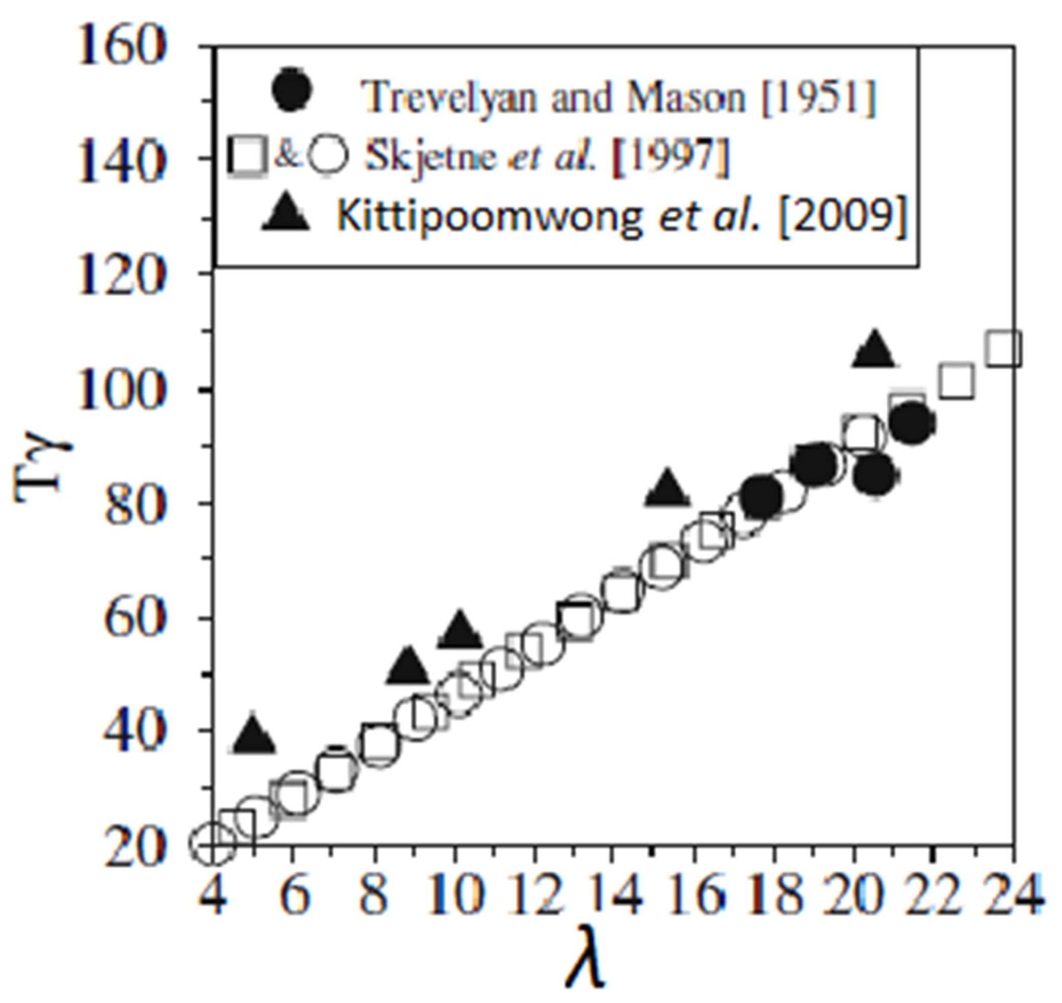 Micromachines 12 00277 g006 Micromachines 12 00277 g006