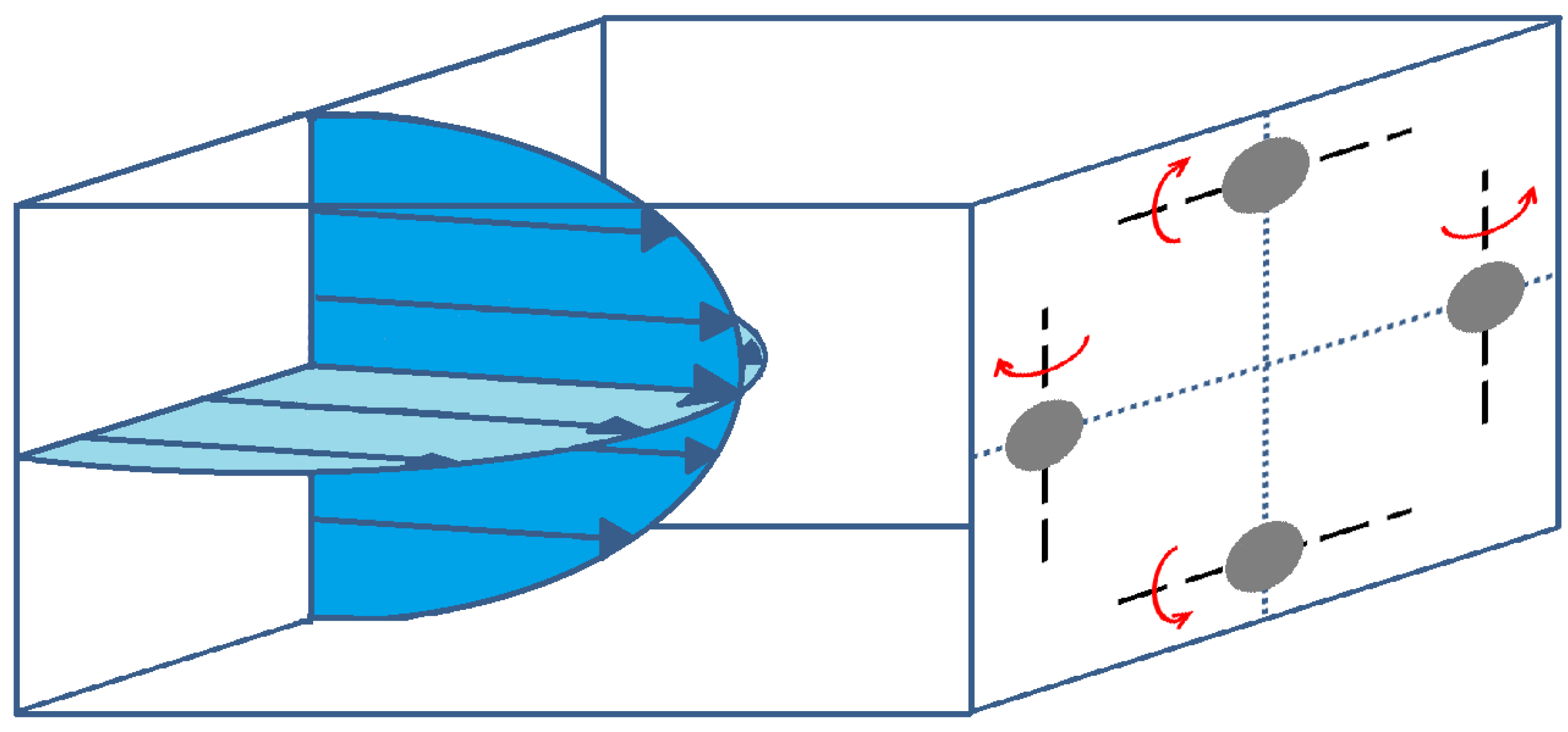Micromachines 12 00277 g008 Micromachines 12 00277 g008
