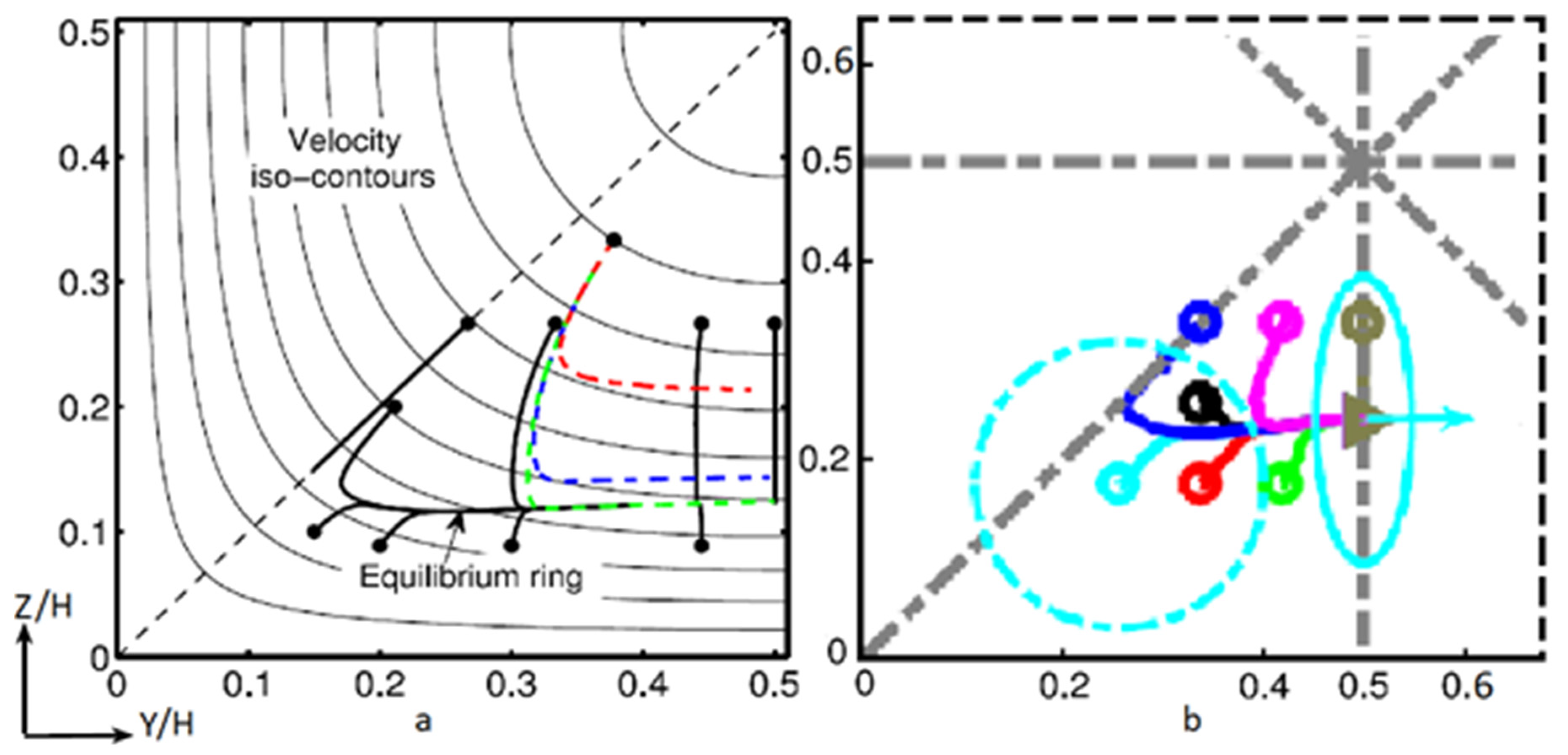 Micromachines 12 00277 g009 Micromachines 12 00277 g009