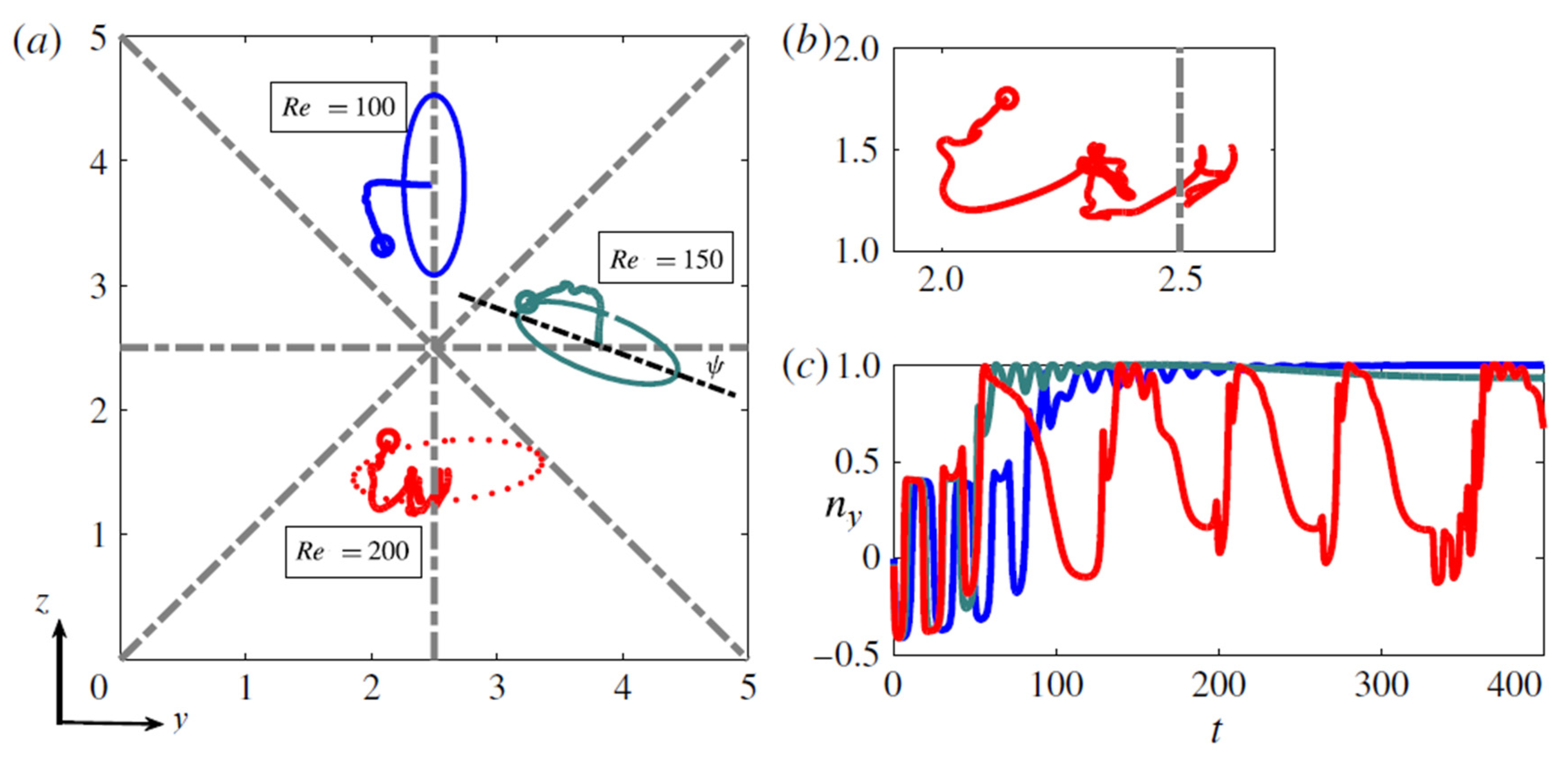 Micromachines 12 00277 g012 Micromachines 12 00277 g012