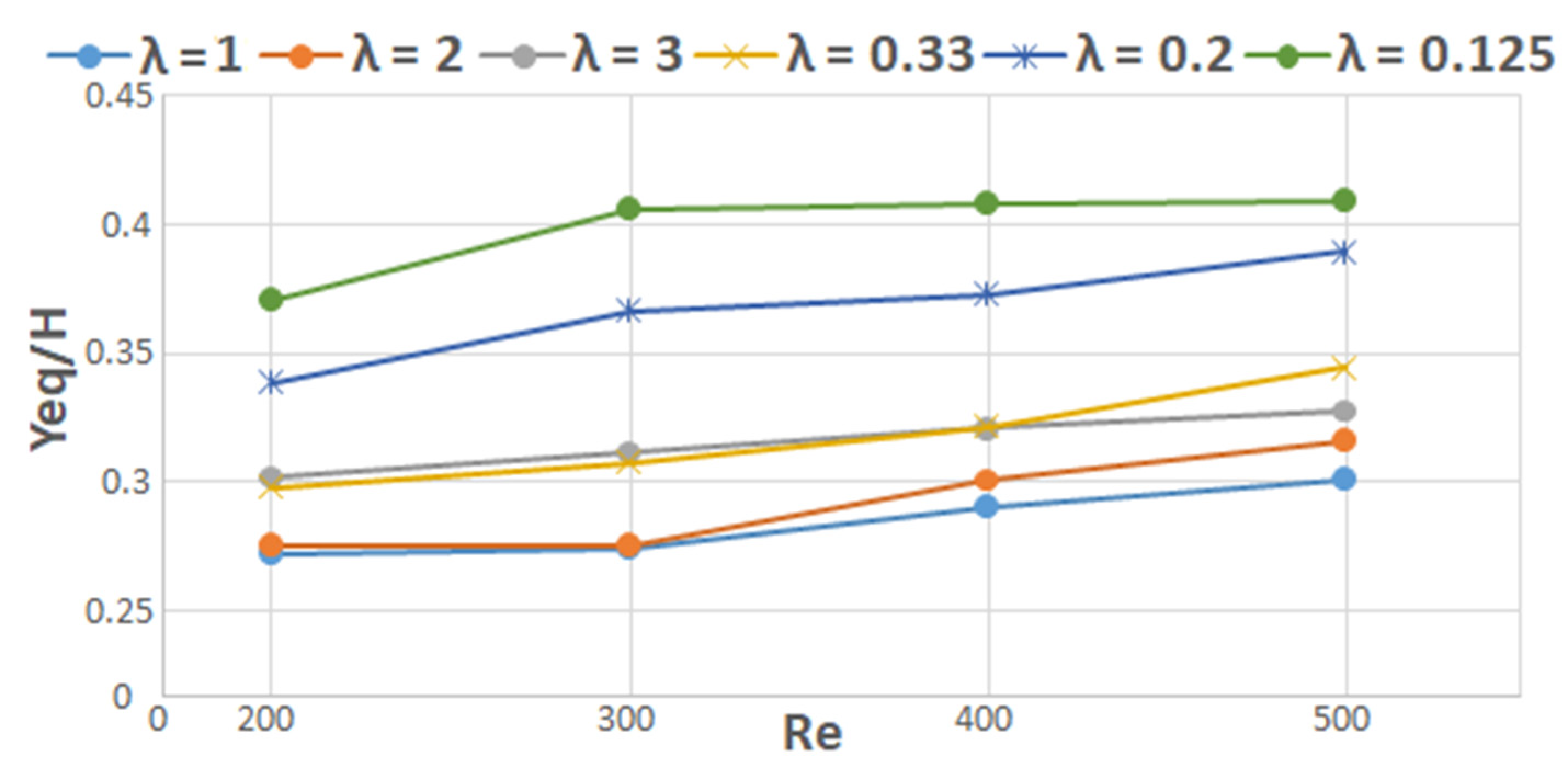 Micromachines 12 00277 g013 Micromachines 12 00277 g013