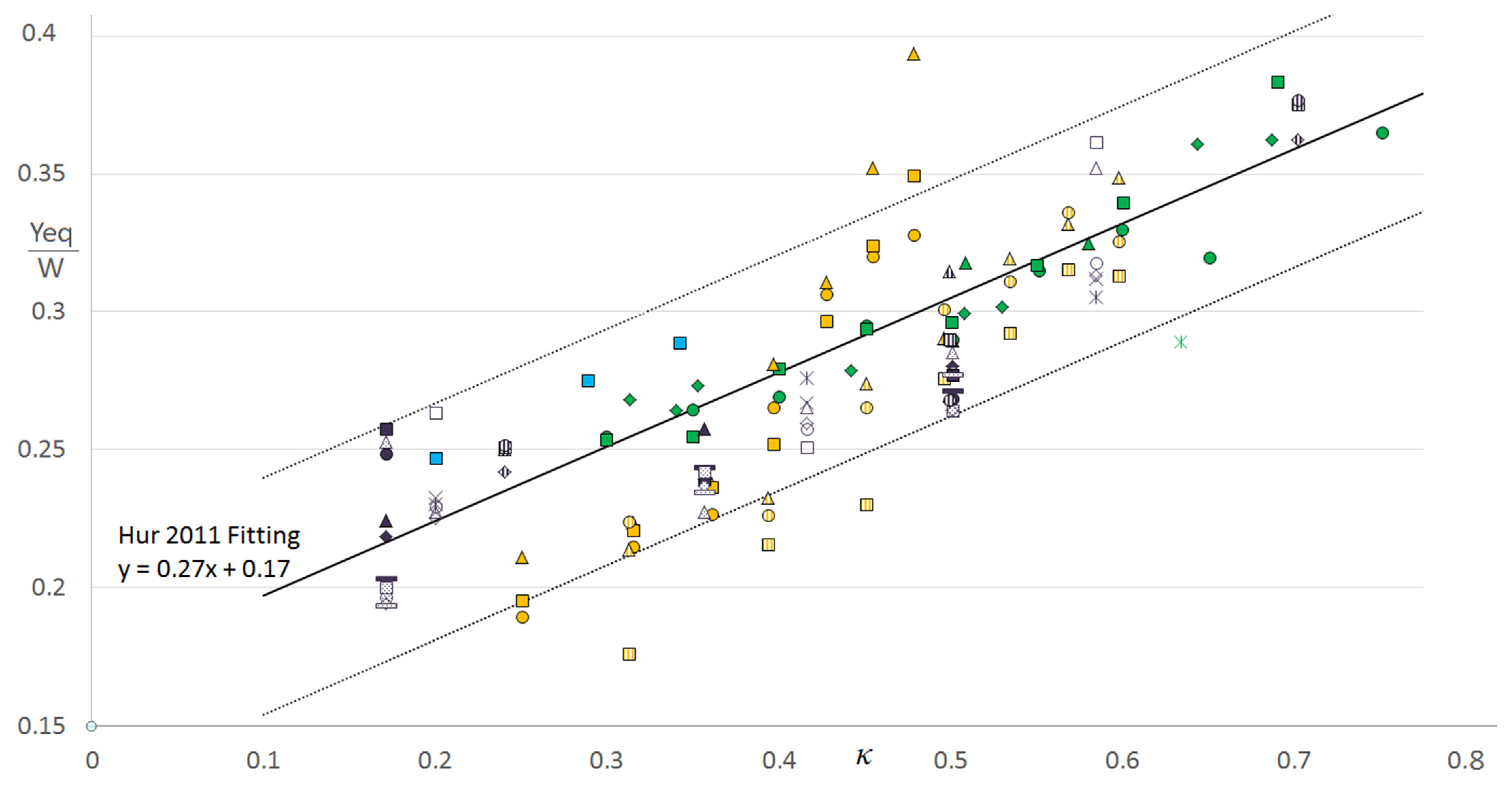 Micromachines 12 00277 g014 Micromachines 12 00277 g014
