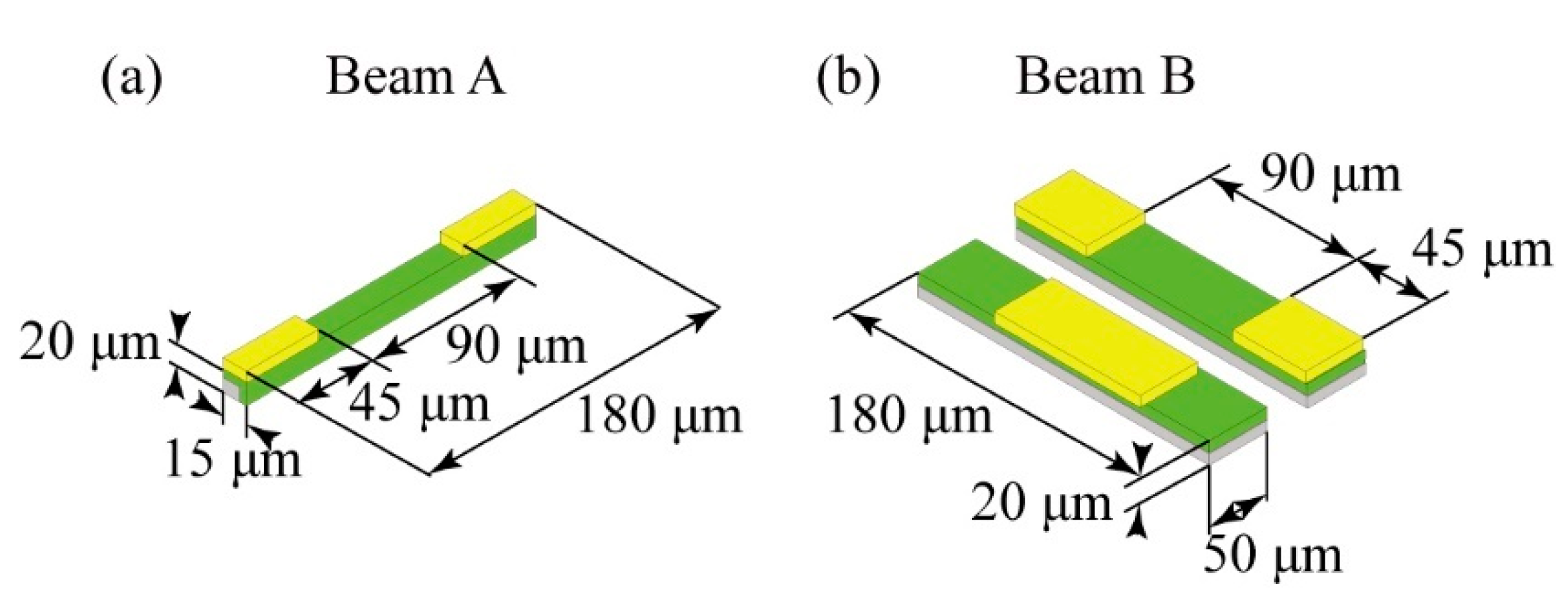 Micromachines 12 00279 g004 550