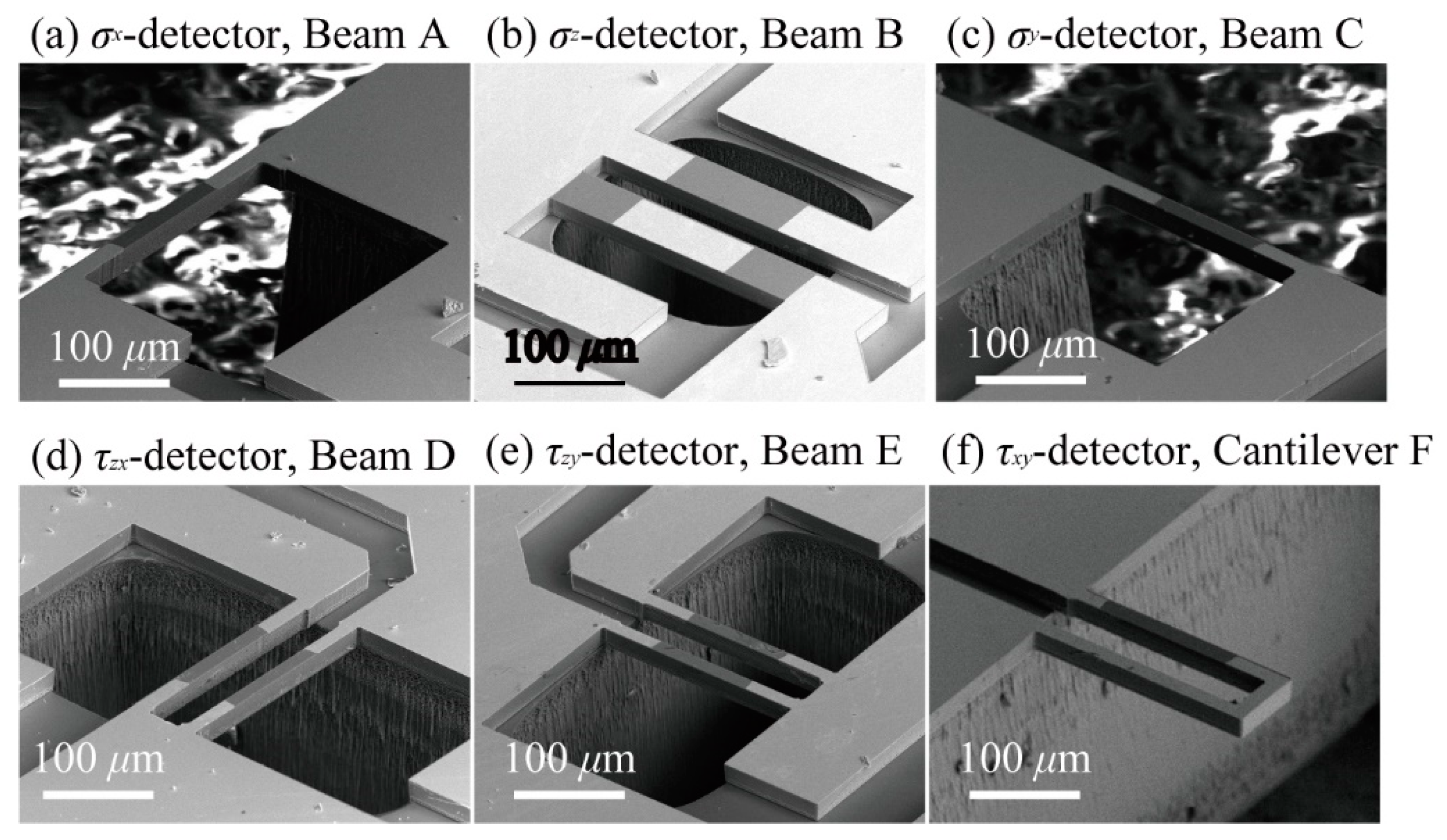 Micromachines 12 00279 g009 550
