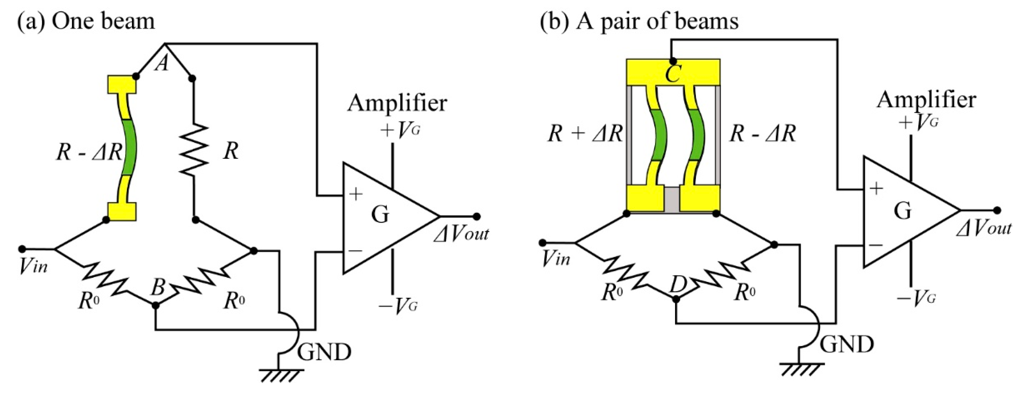 Micromachines 12 00279 g012 550