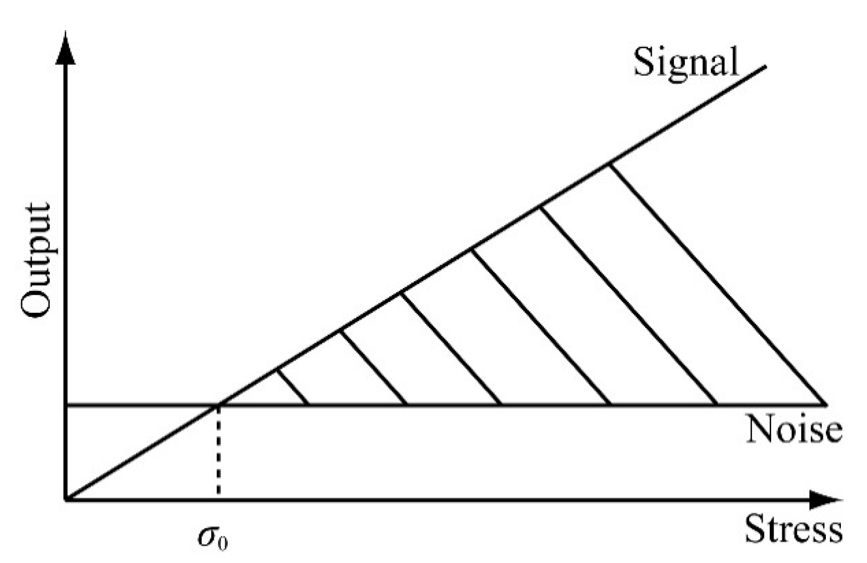 Micromachines 12 00279 g017 550