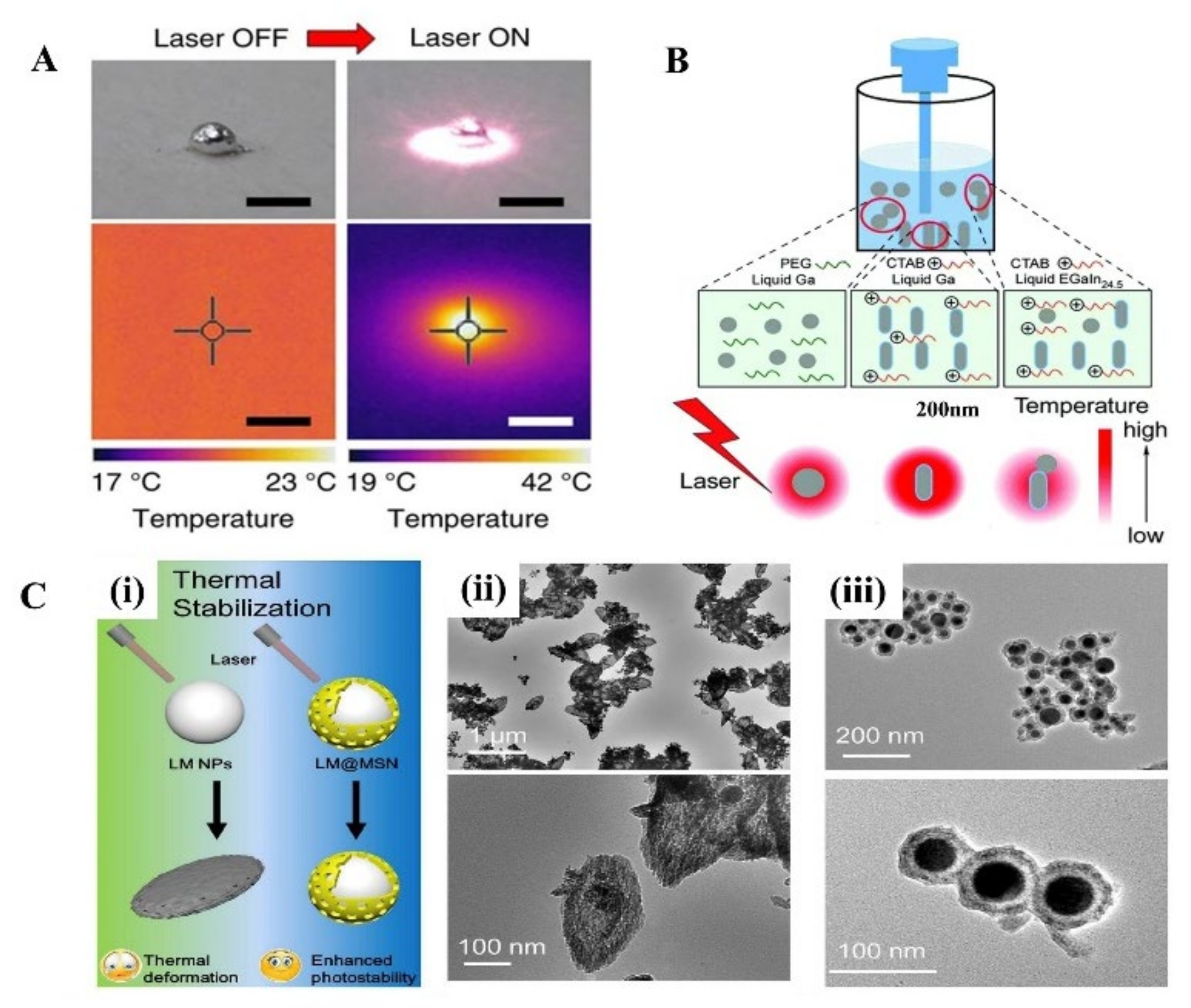 Micromachines 12 00280 g003 Micromachines 12 00280 g003